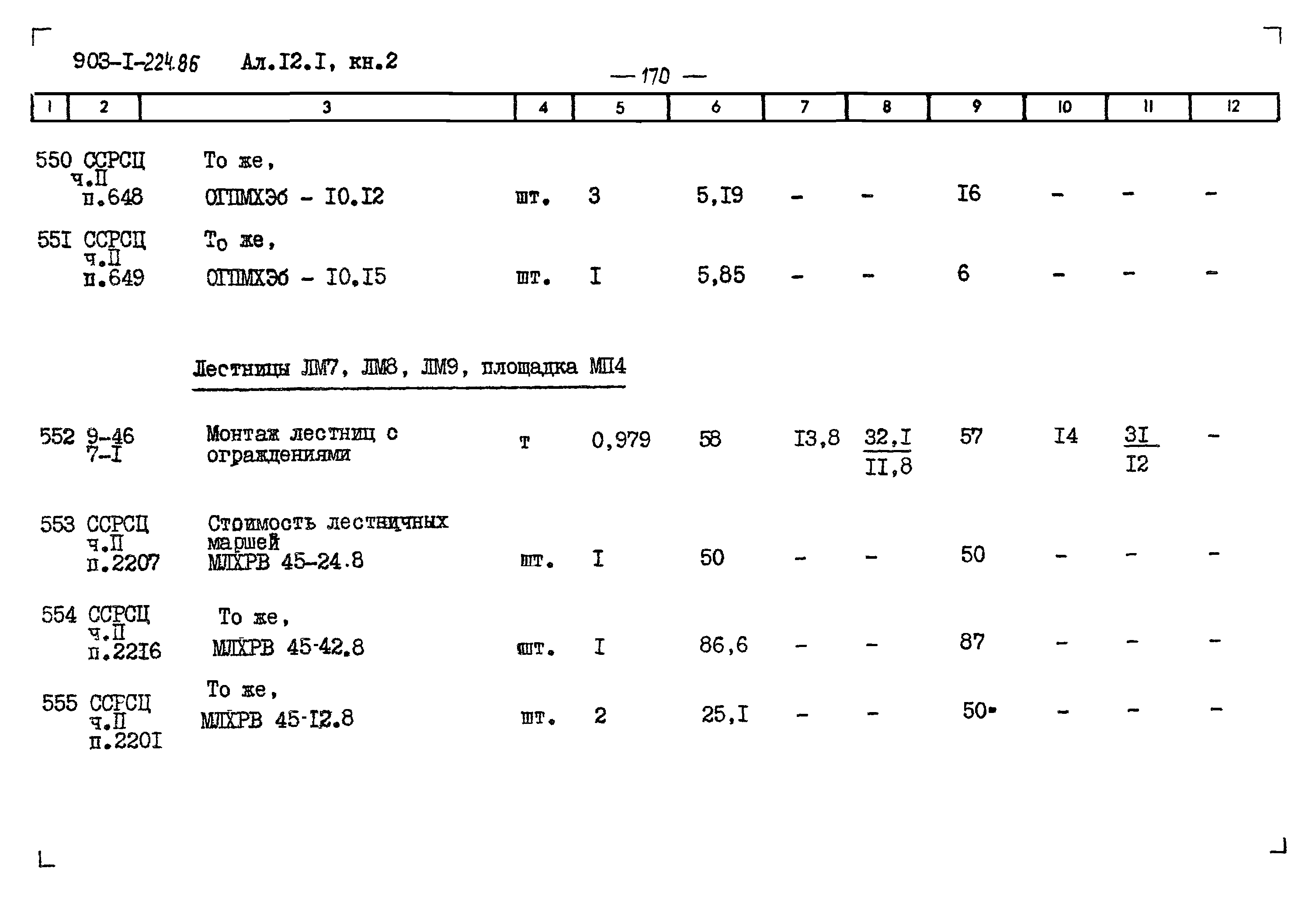 Типовой проект 903-1-225.86