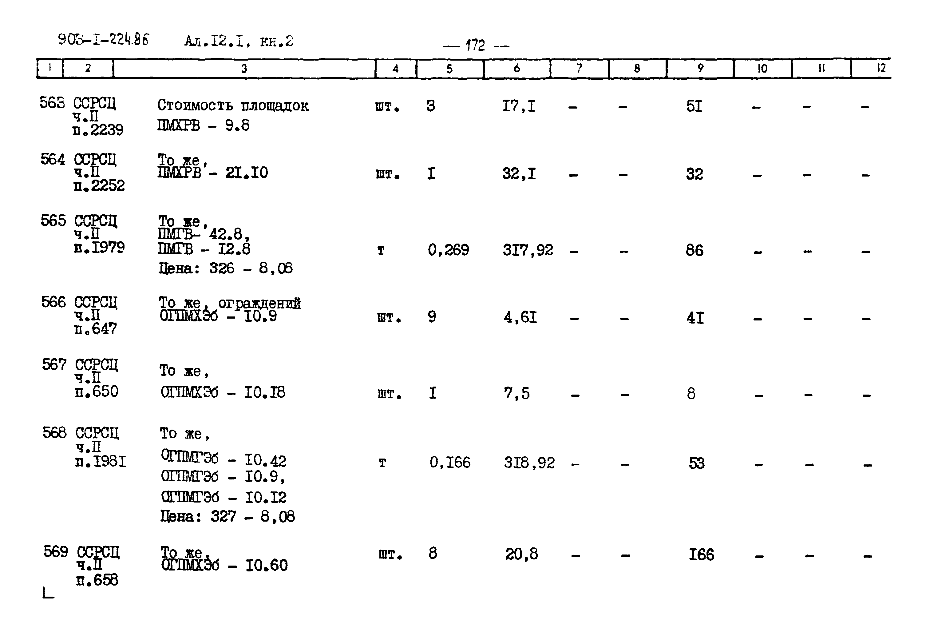 Типовой проект 903-1-225.86