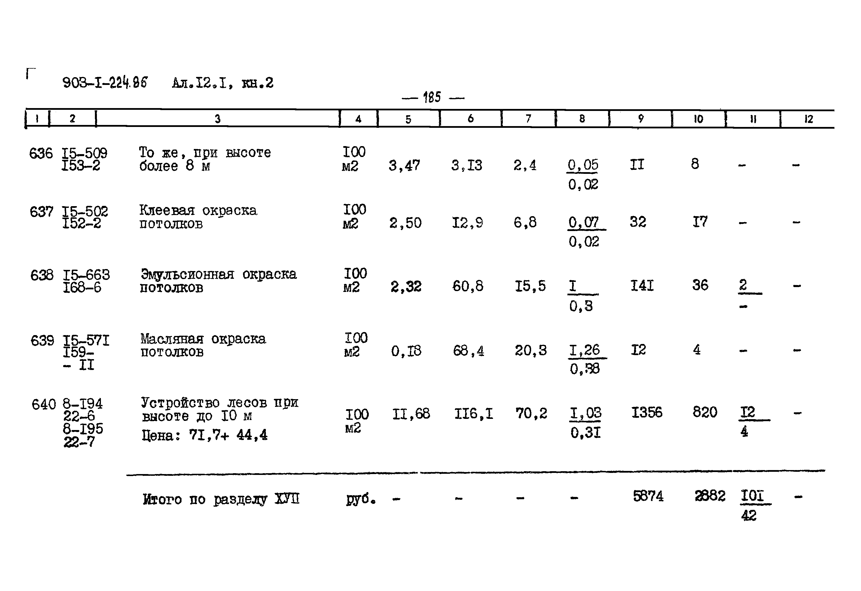 Типовой проект 903-1-225.86