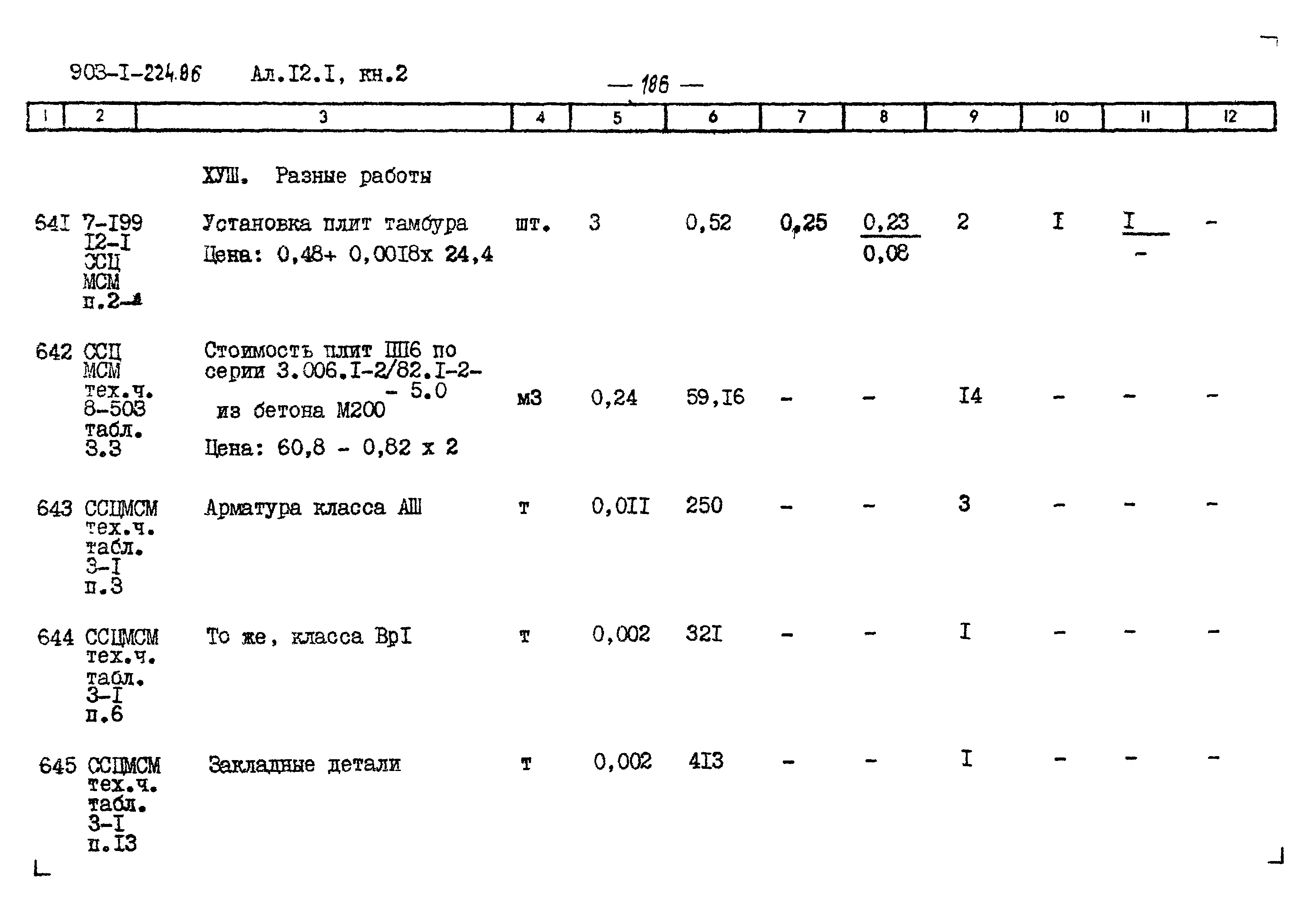 Типовой проект 903-1-225.86