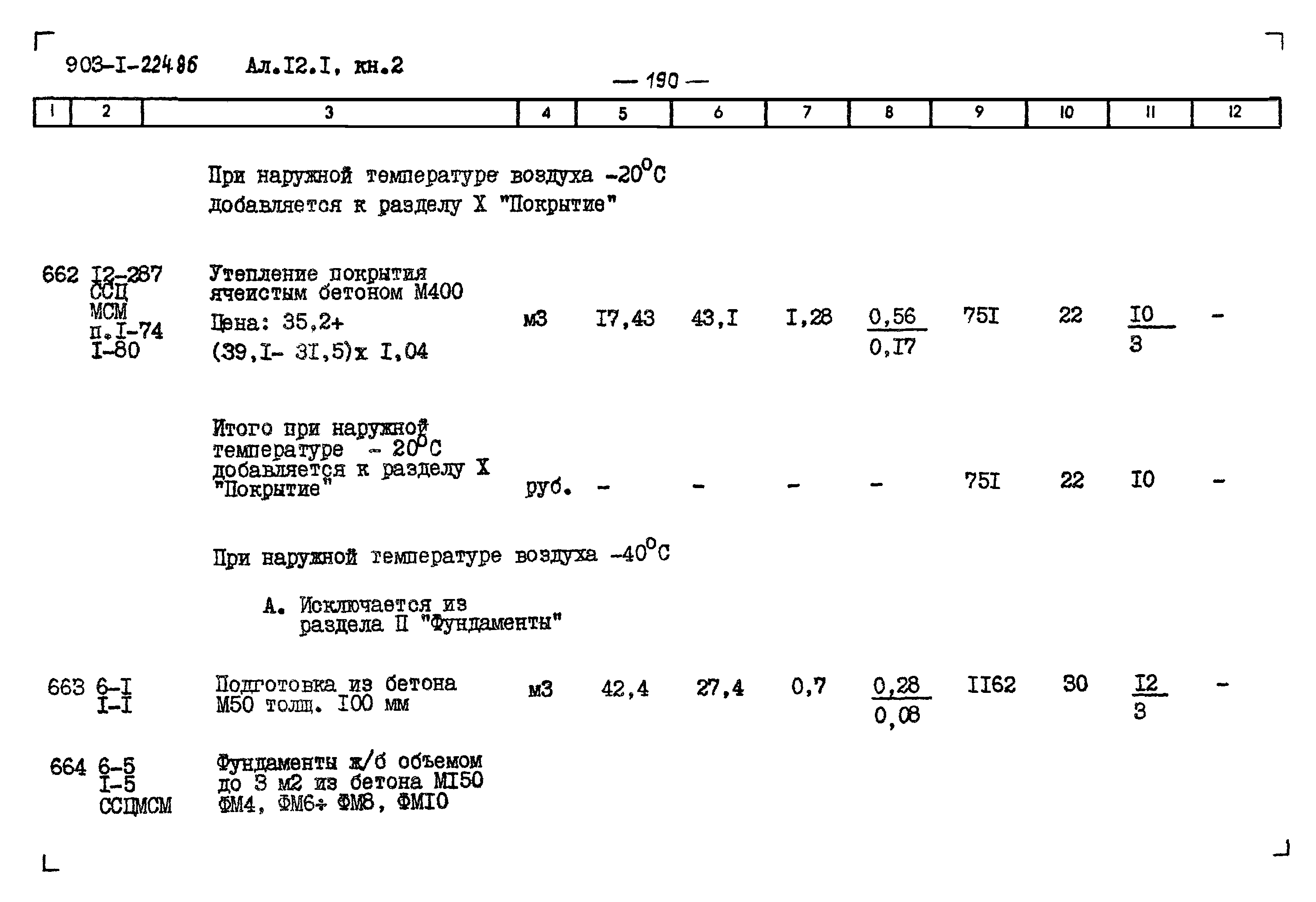 Типовой проект 903-1-225.86