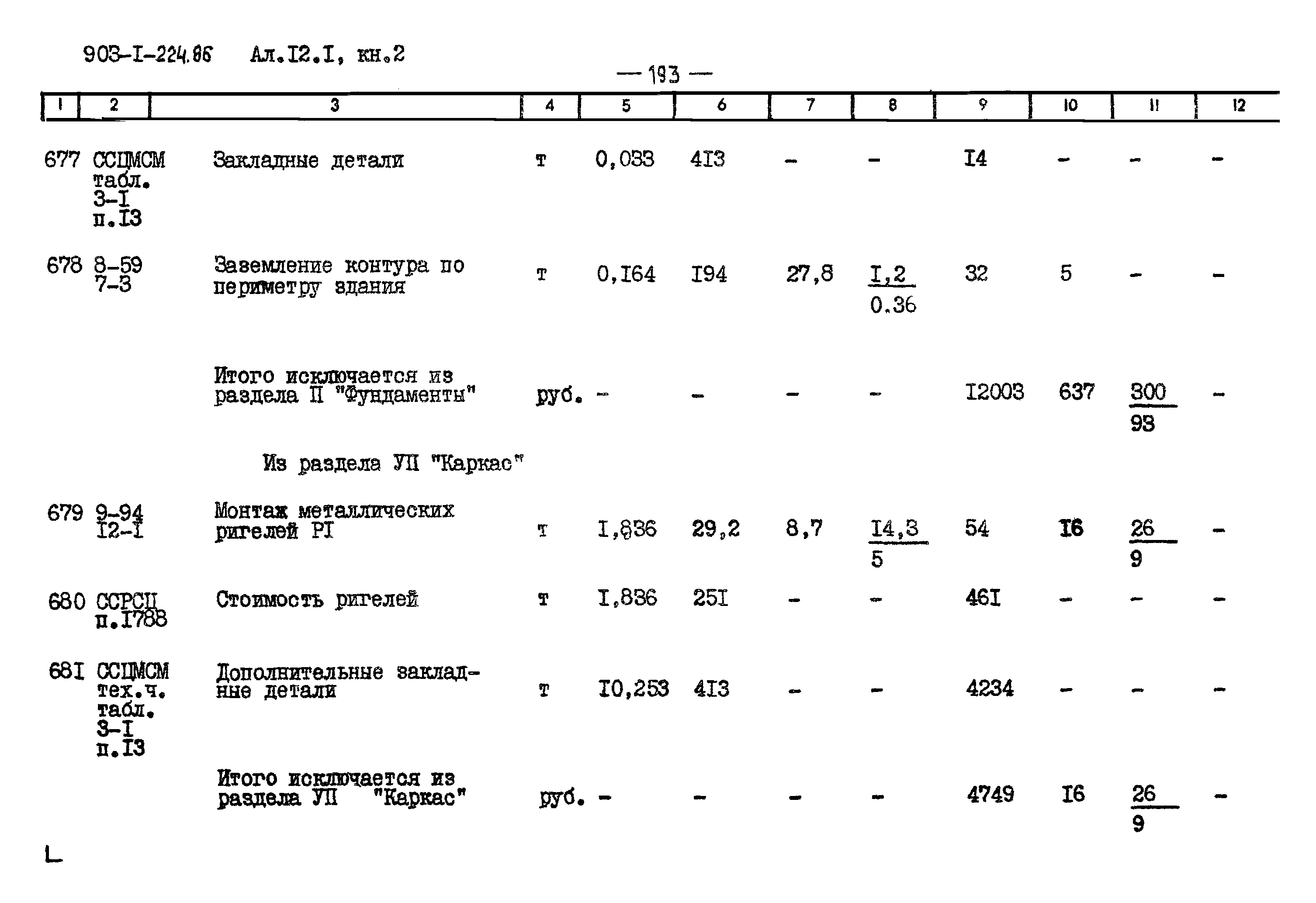 Типовой проект 903-1-225.86