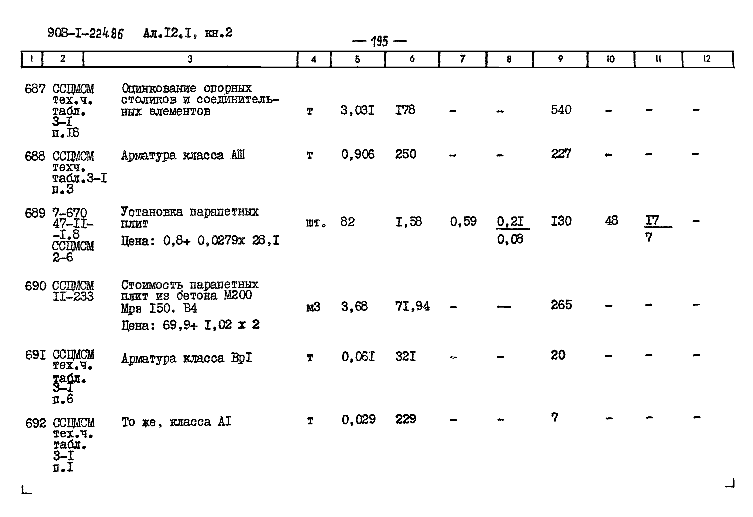 Типовой проект 903-1-225.86