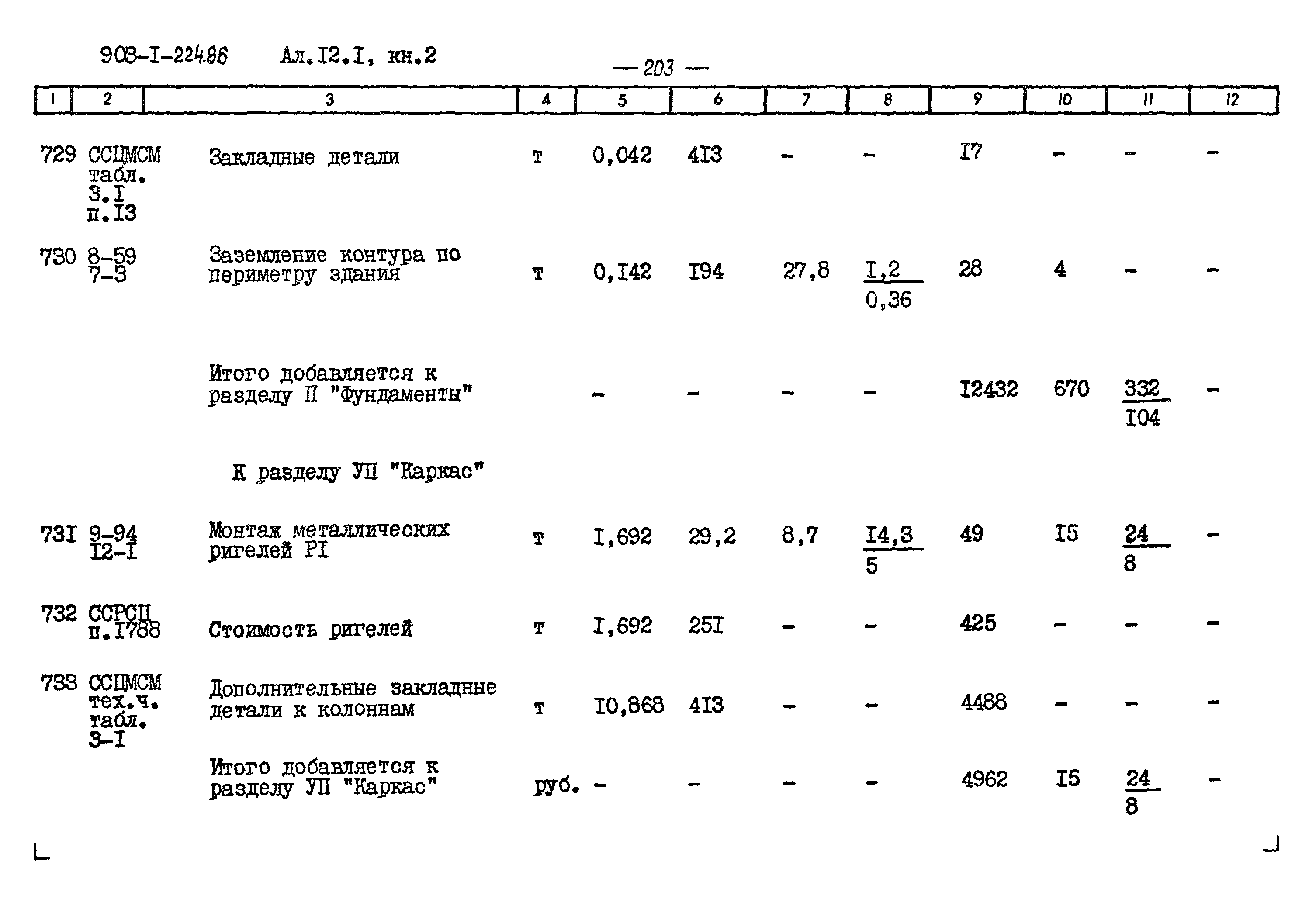 Типовой проект 903-1-225.86