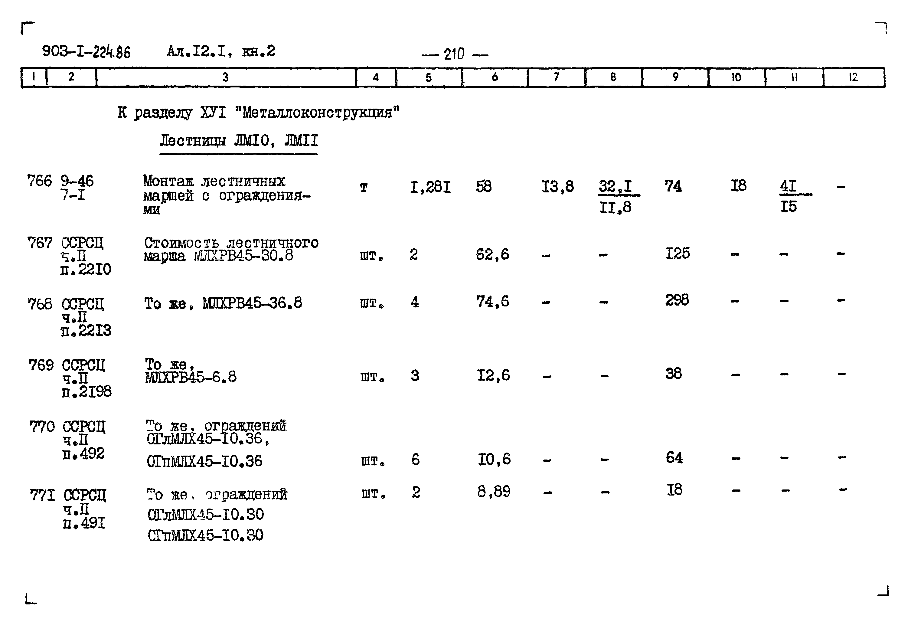 Типовой проект 903-1-225.86