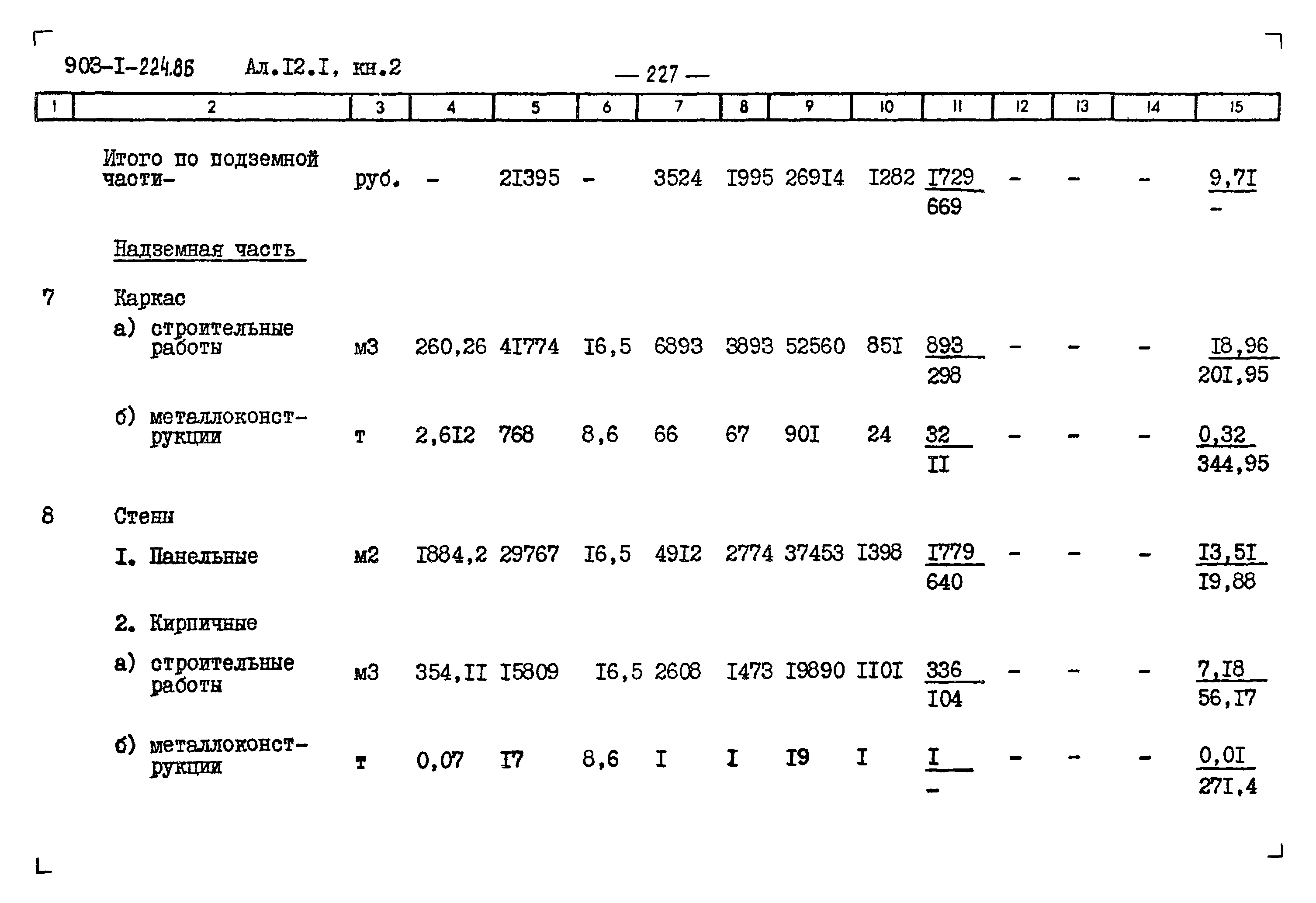 Типовой проект 903-1-225.86