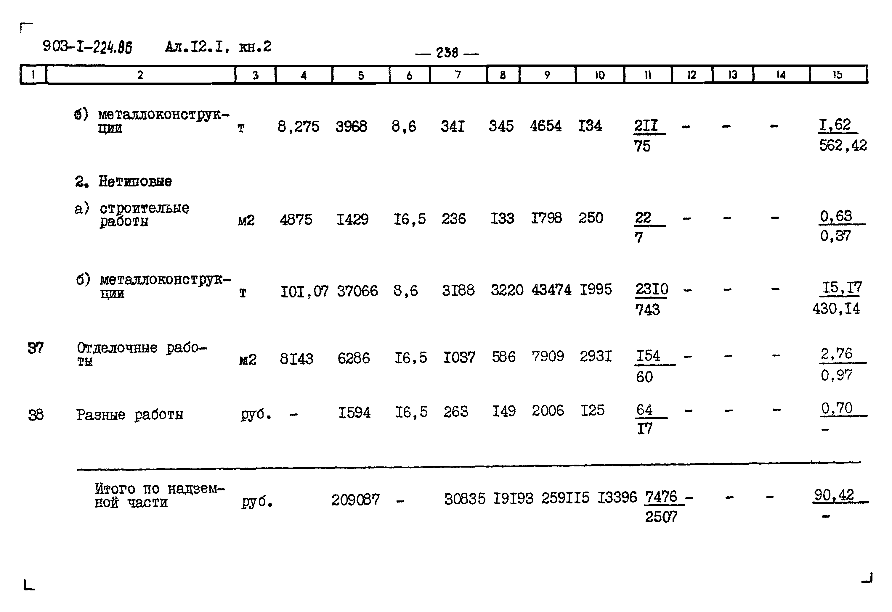 Типовой проект 903-1-225.86