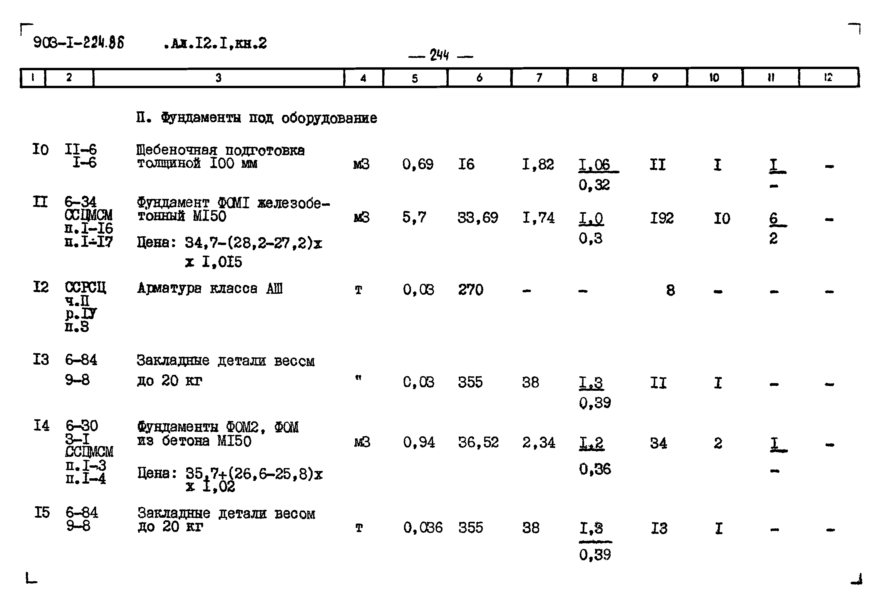 Типовой проект 903-1-225.86