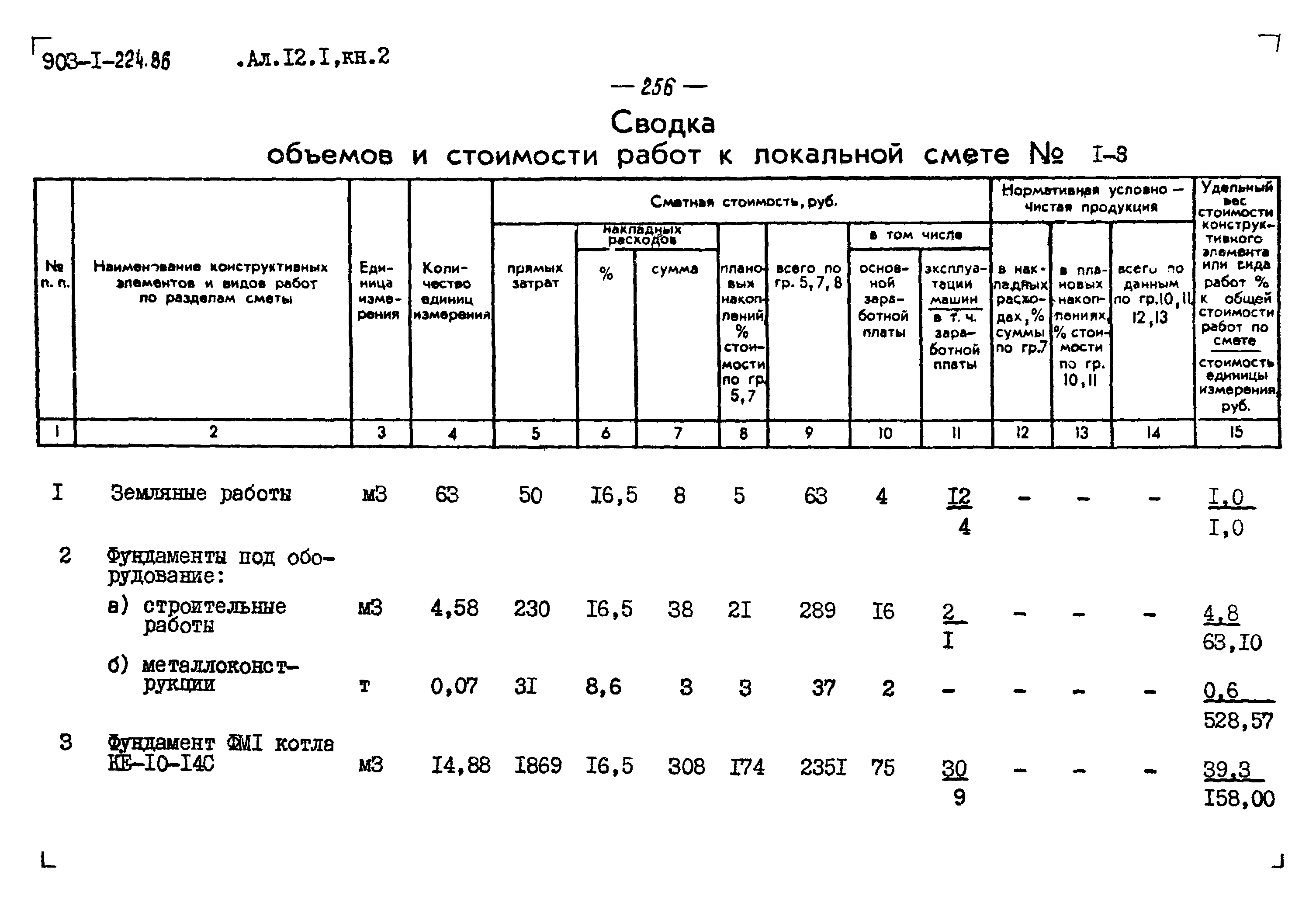 Типовой проект 903-1-225.86