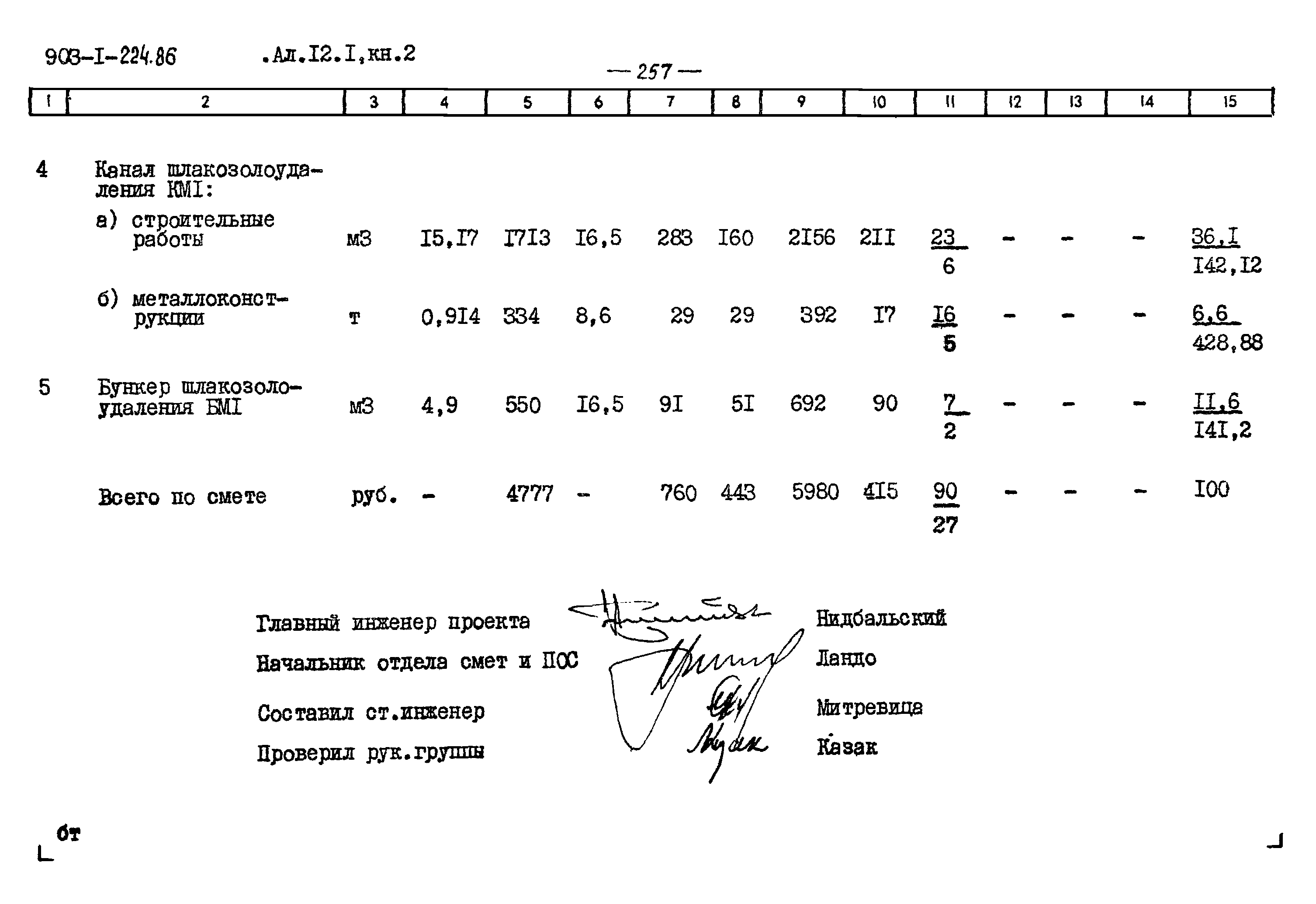 Типовой проект 903-1-225.86