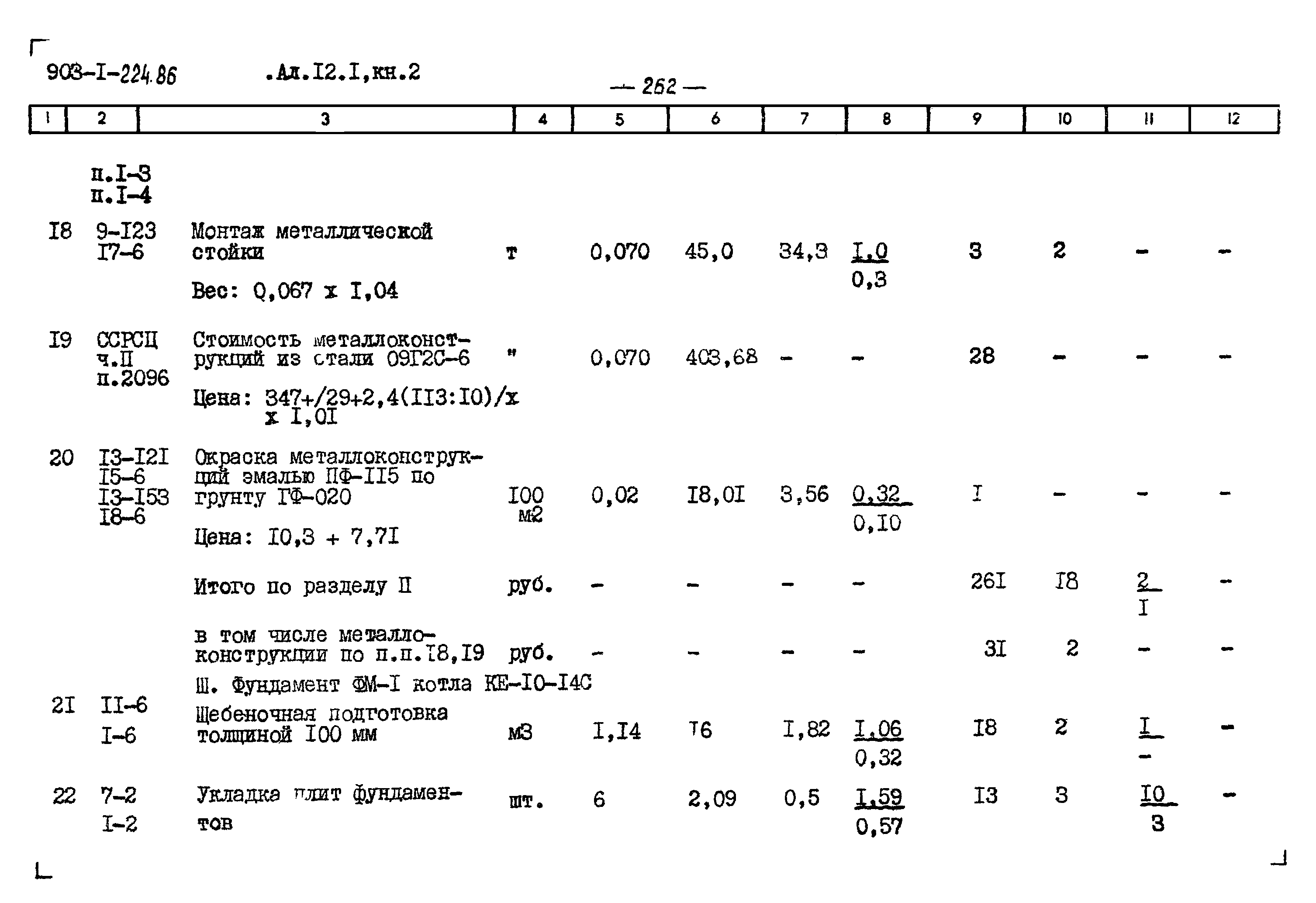 Типовой проект 903-1-225.86