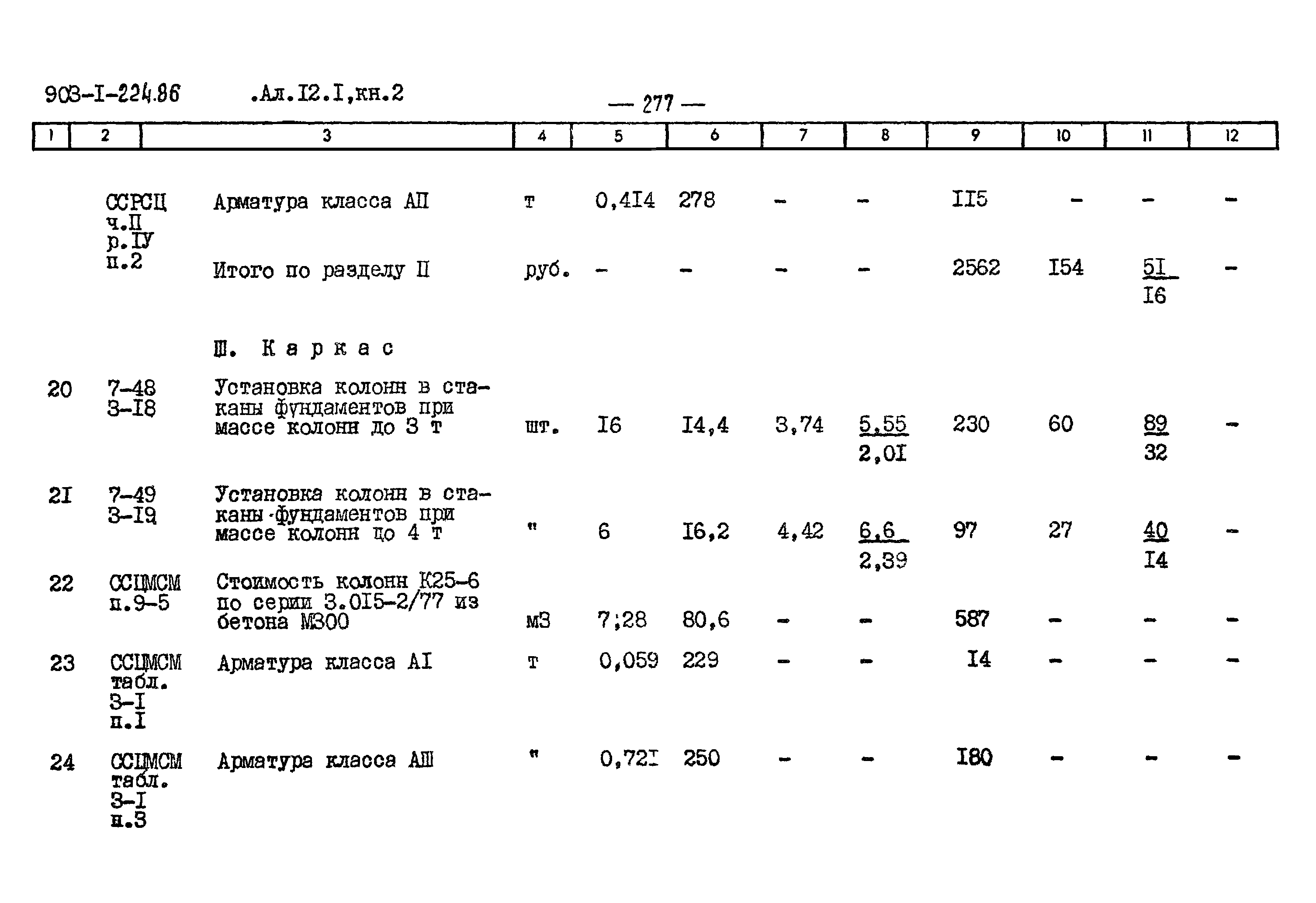 Типовой проект 903-1-225.86