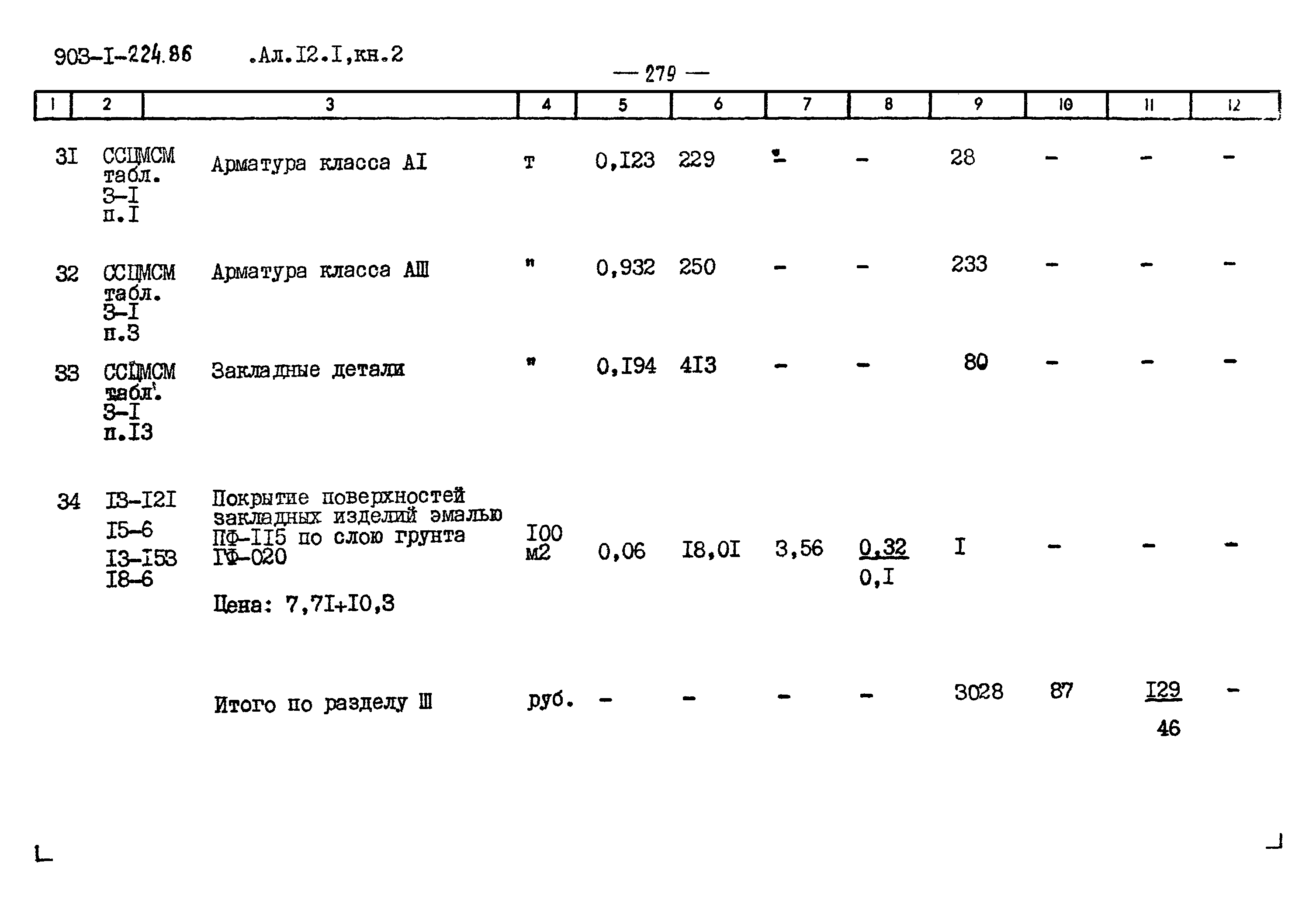 Типовой проект 903-1-225.86