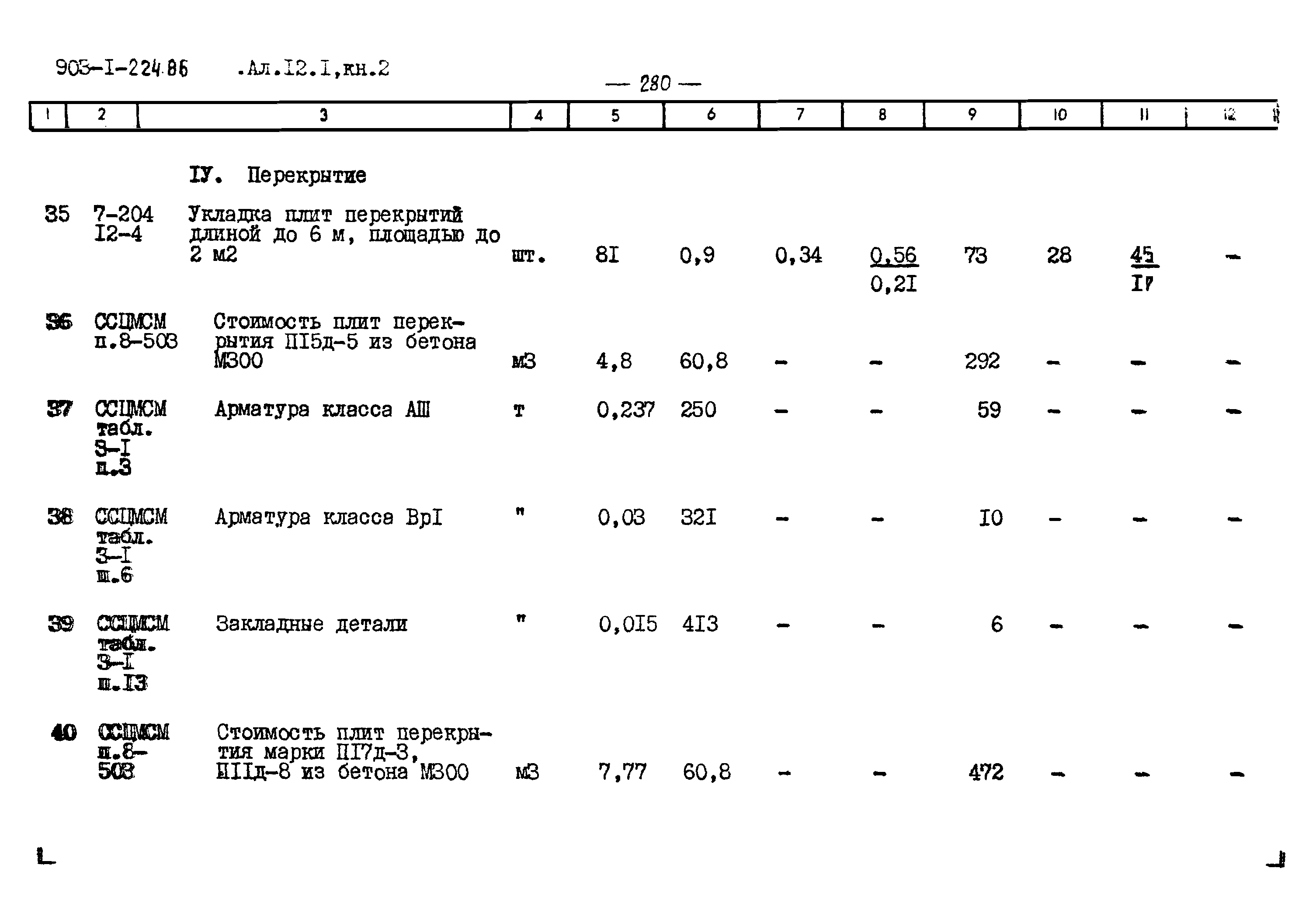 Типовой проект 903-1-225.86