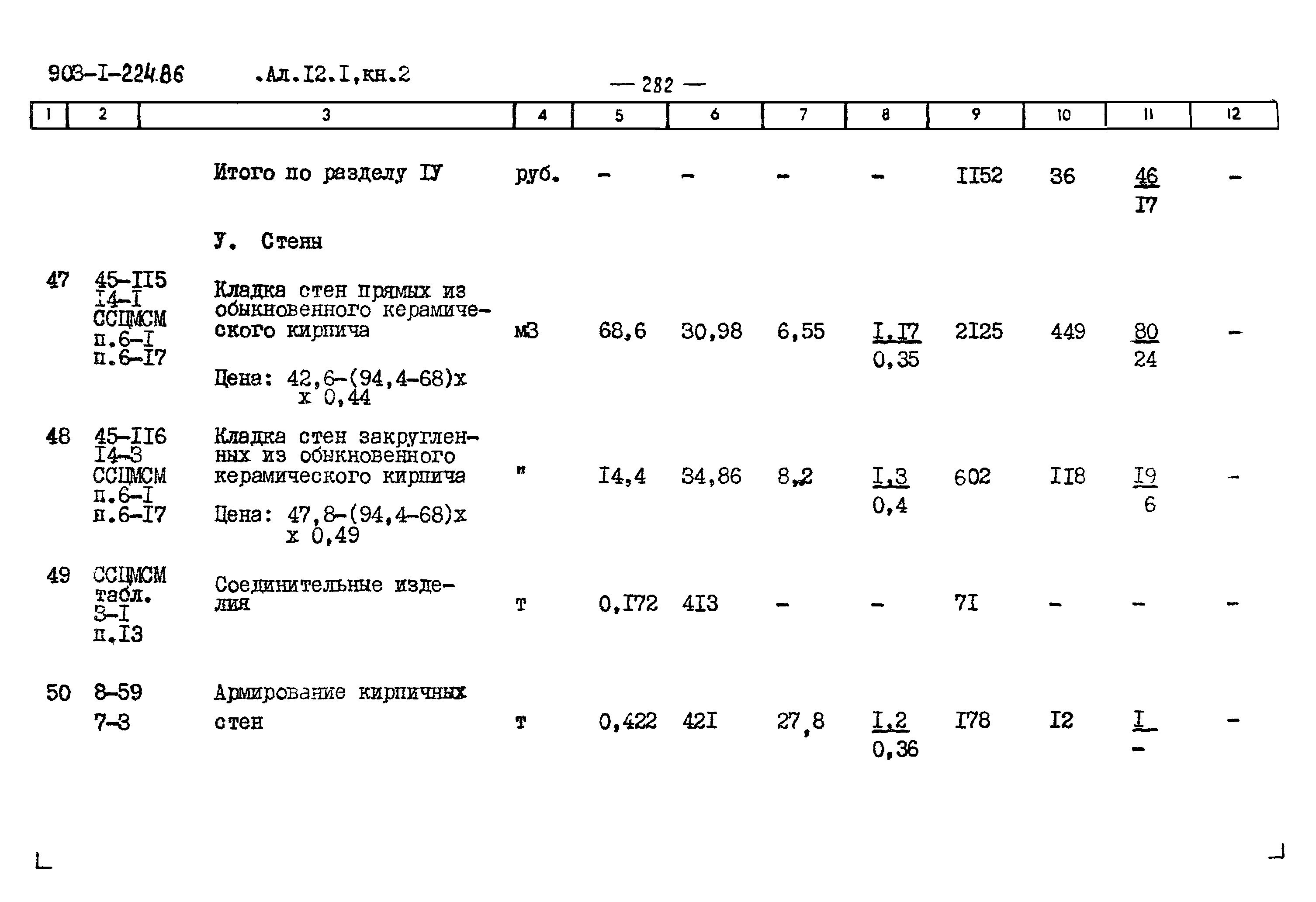 Типовой проект 903-1-225.86