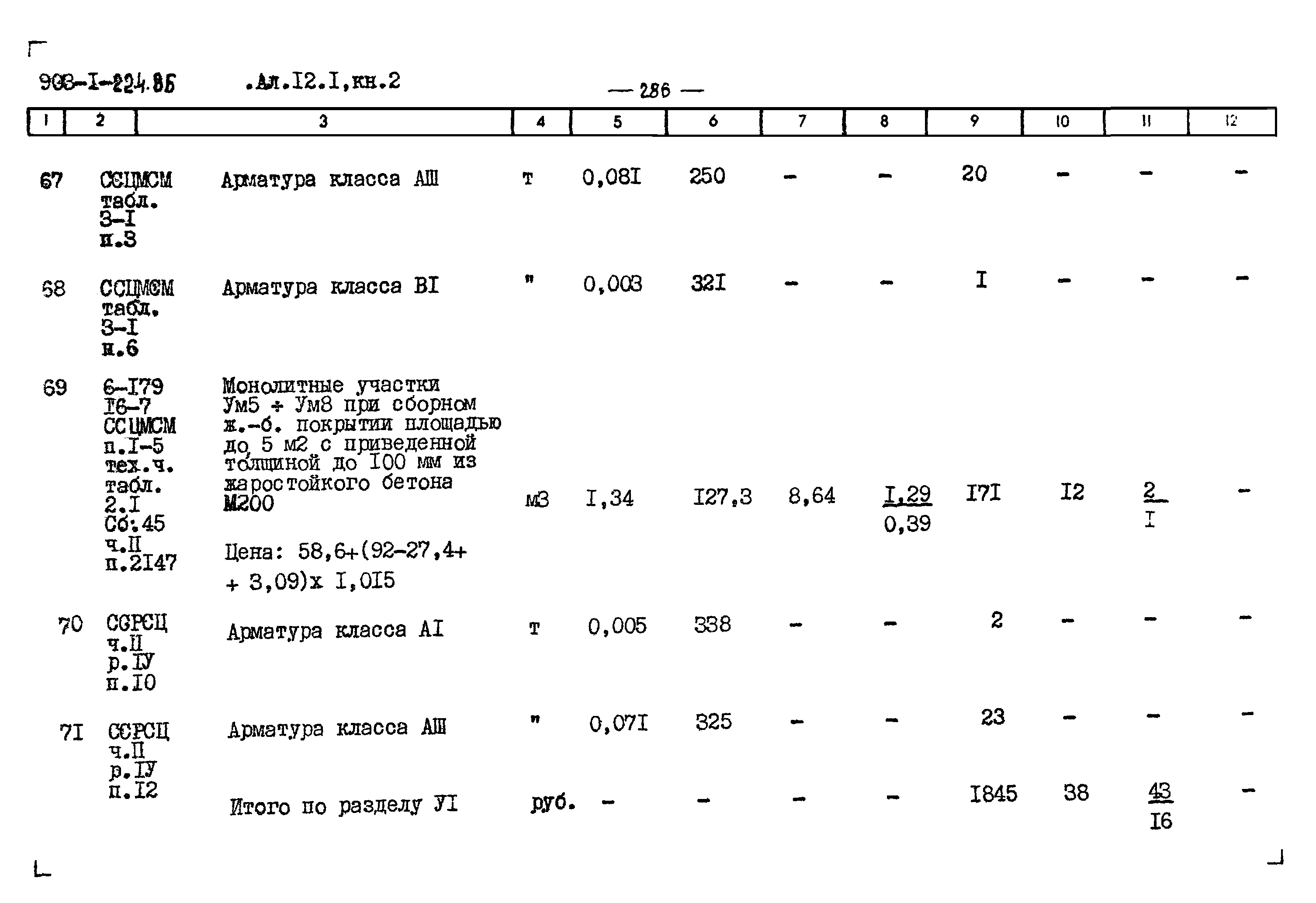 Типовой проект 903-1-225.86