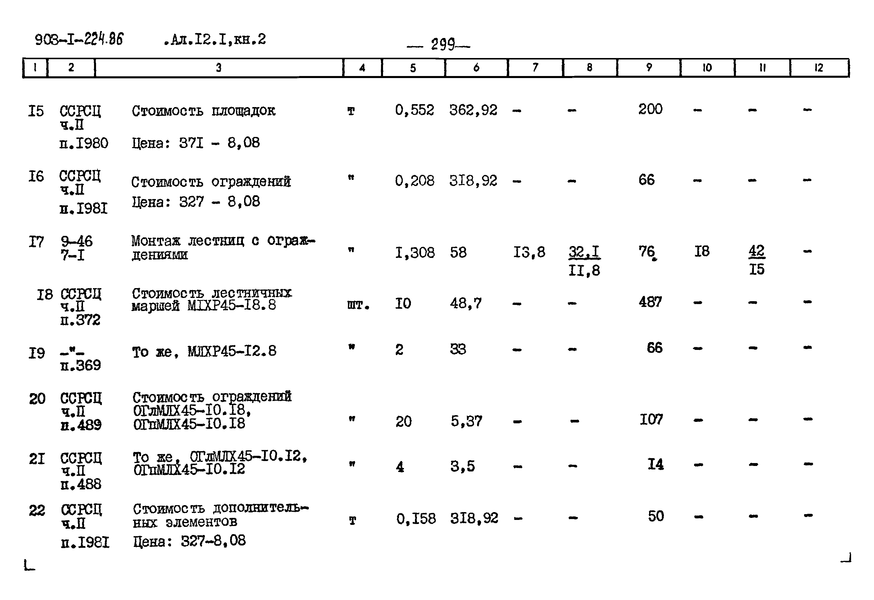 Типовой проект 903-1-225.86