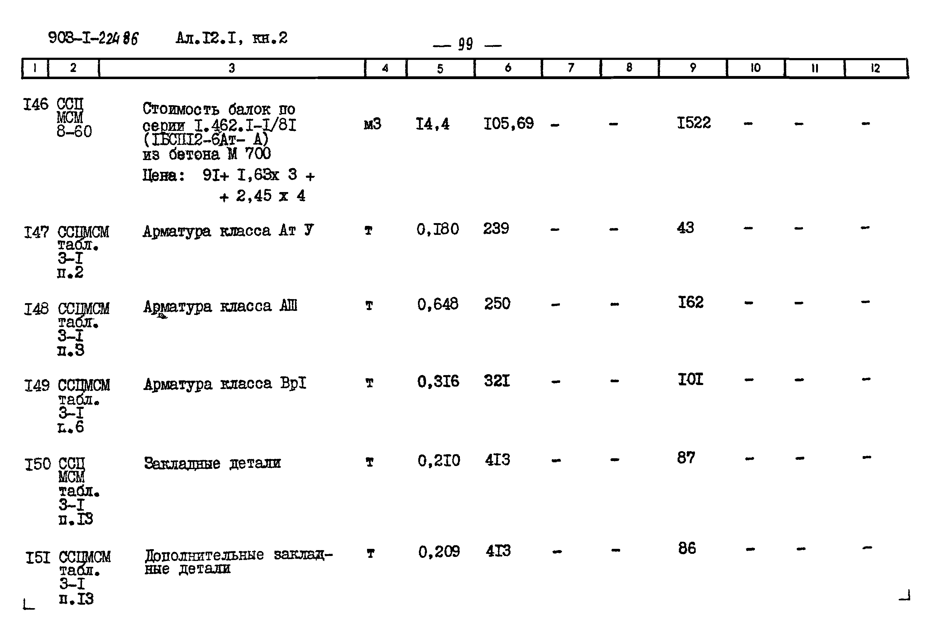 Типовой проект 903-1-225.86