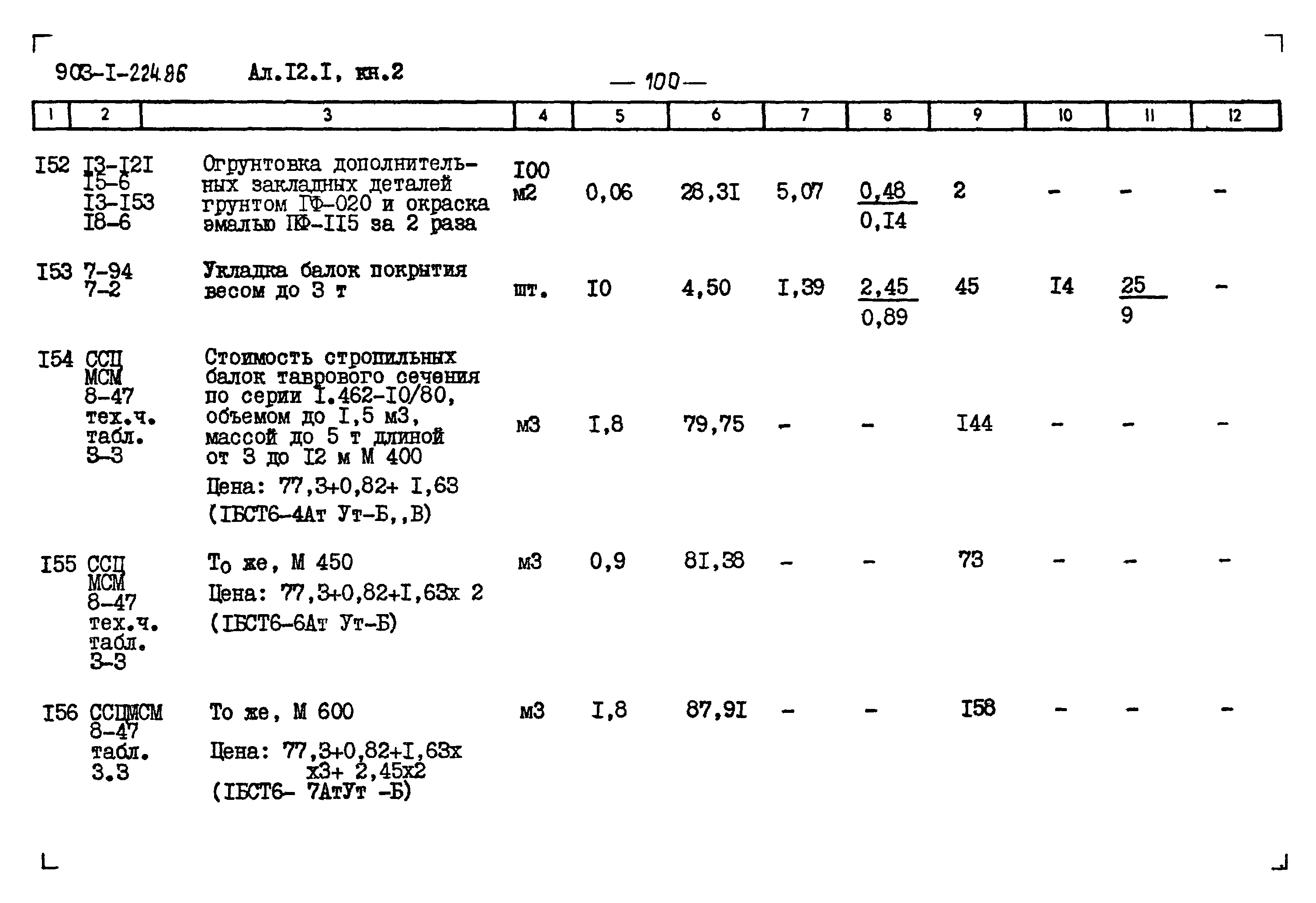 Типовой проект 903-1-225.86