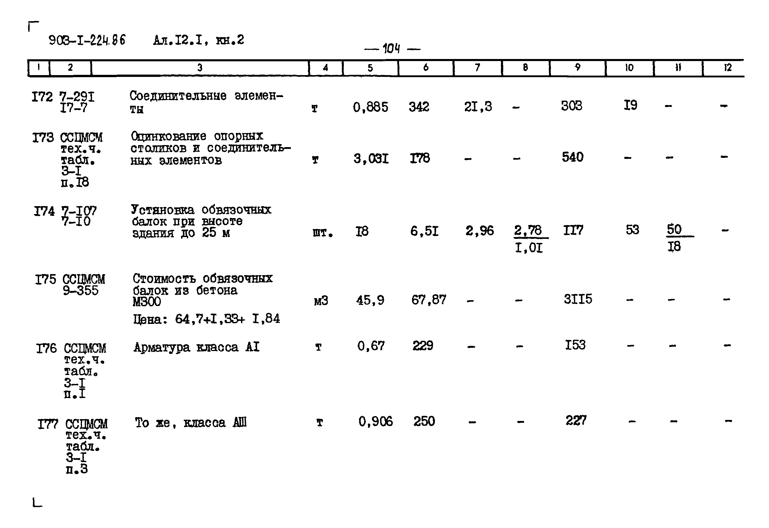 Типовой проект 903-1-225.86