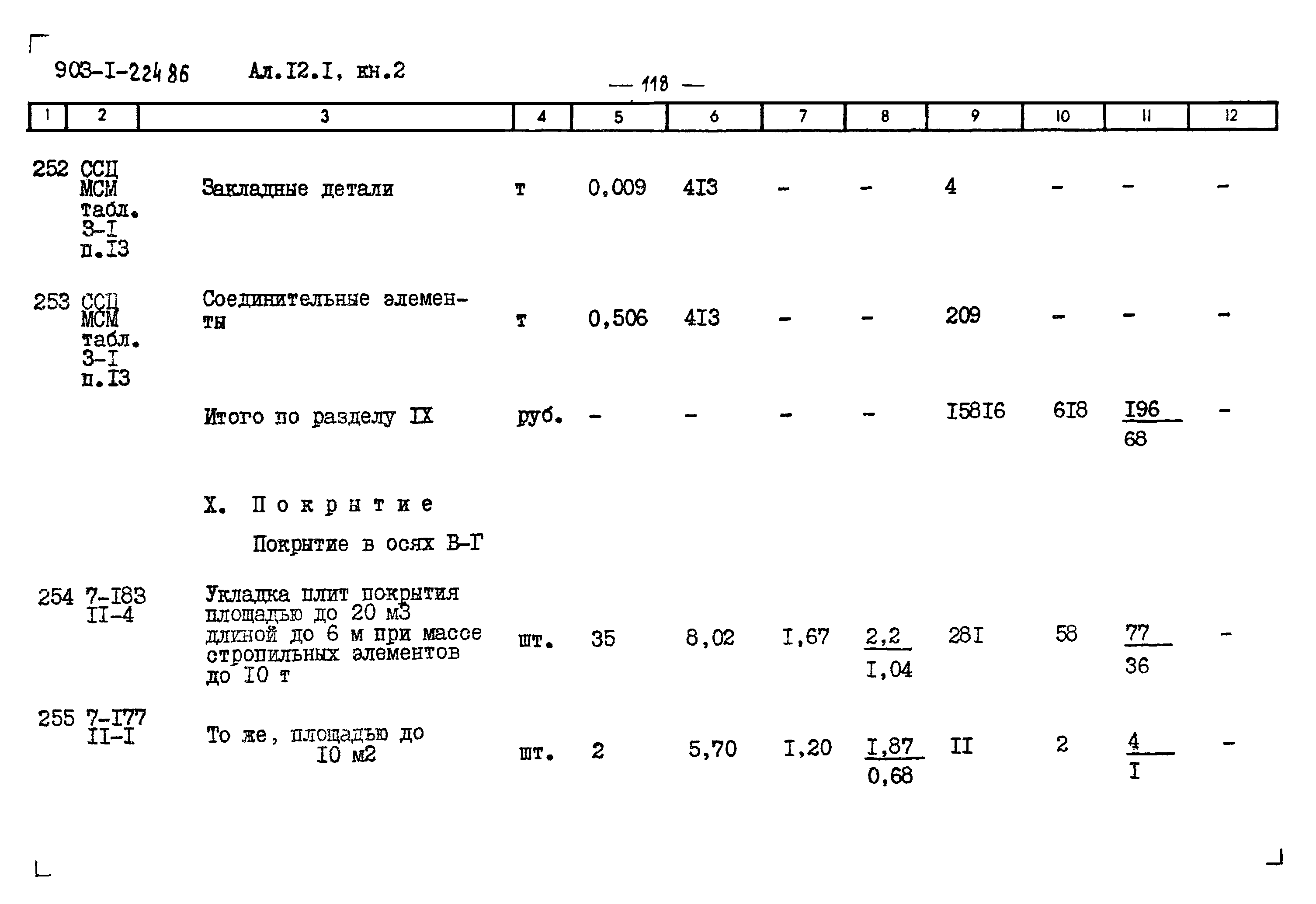 Типовой проект 903-1-225.86