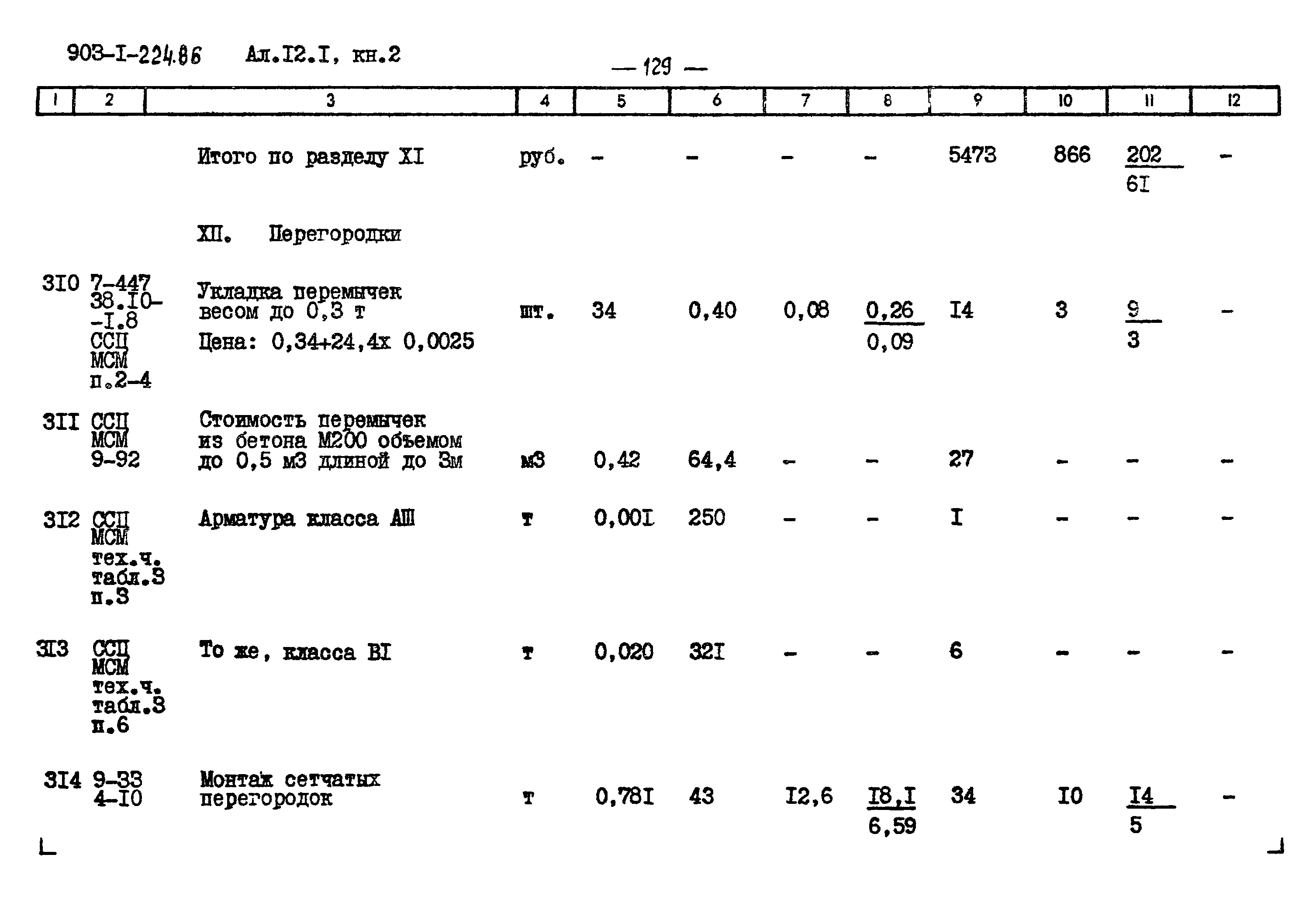 Типовой проект 903-1-225.86