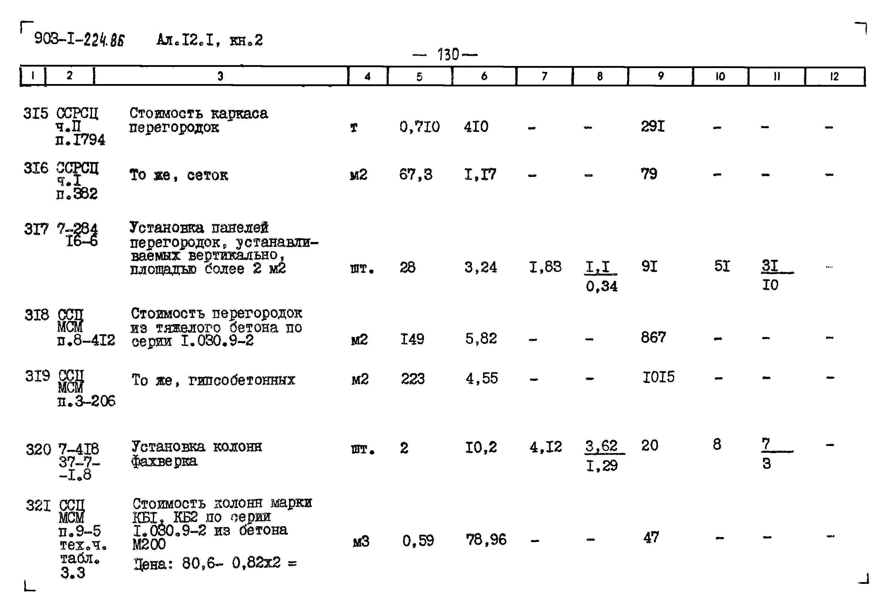 Типовой проект 903-1-225.86