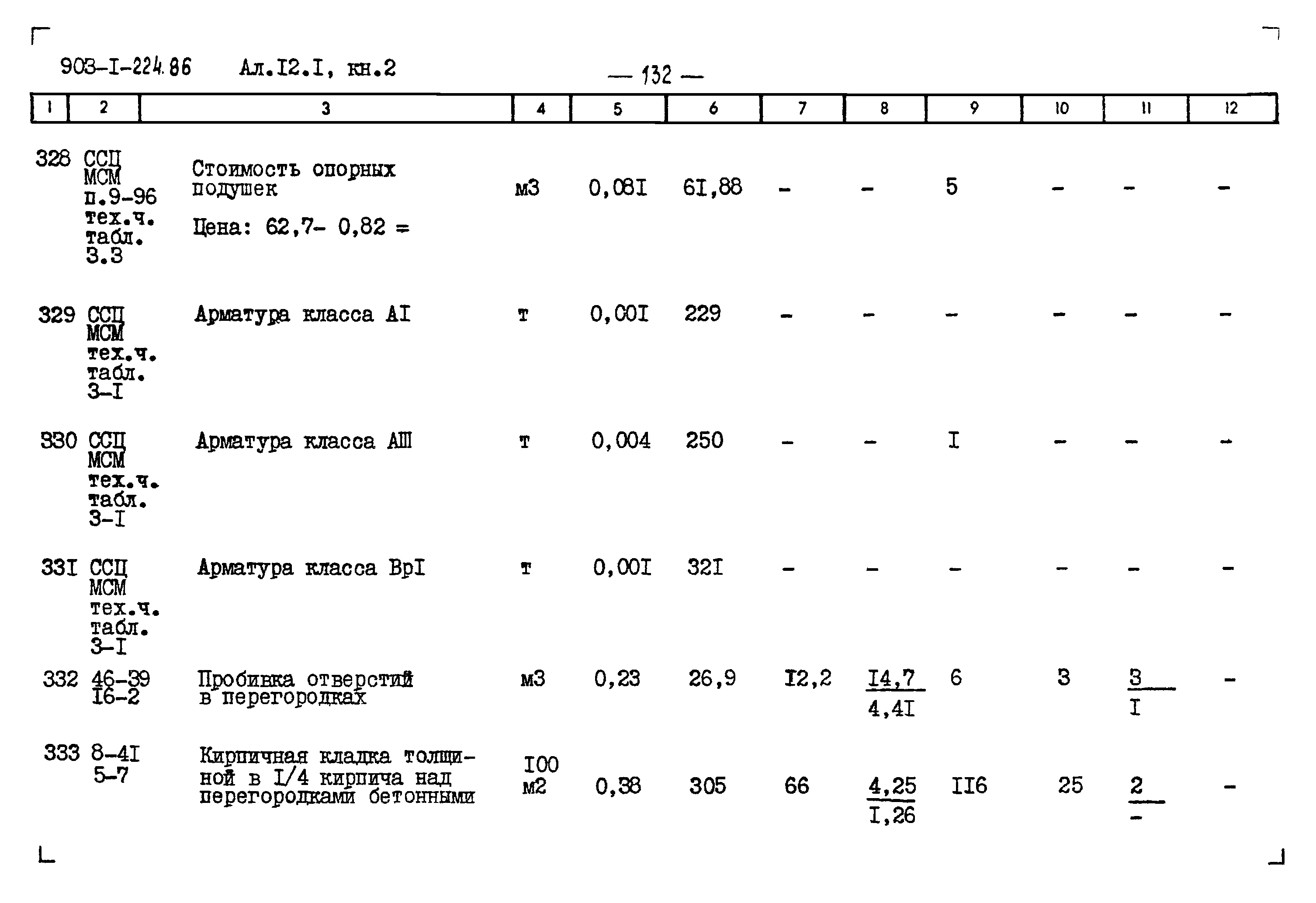 Типовой проект 903-1-225.86