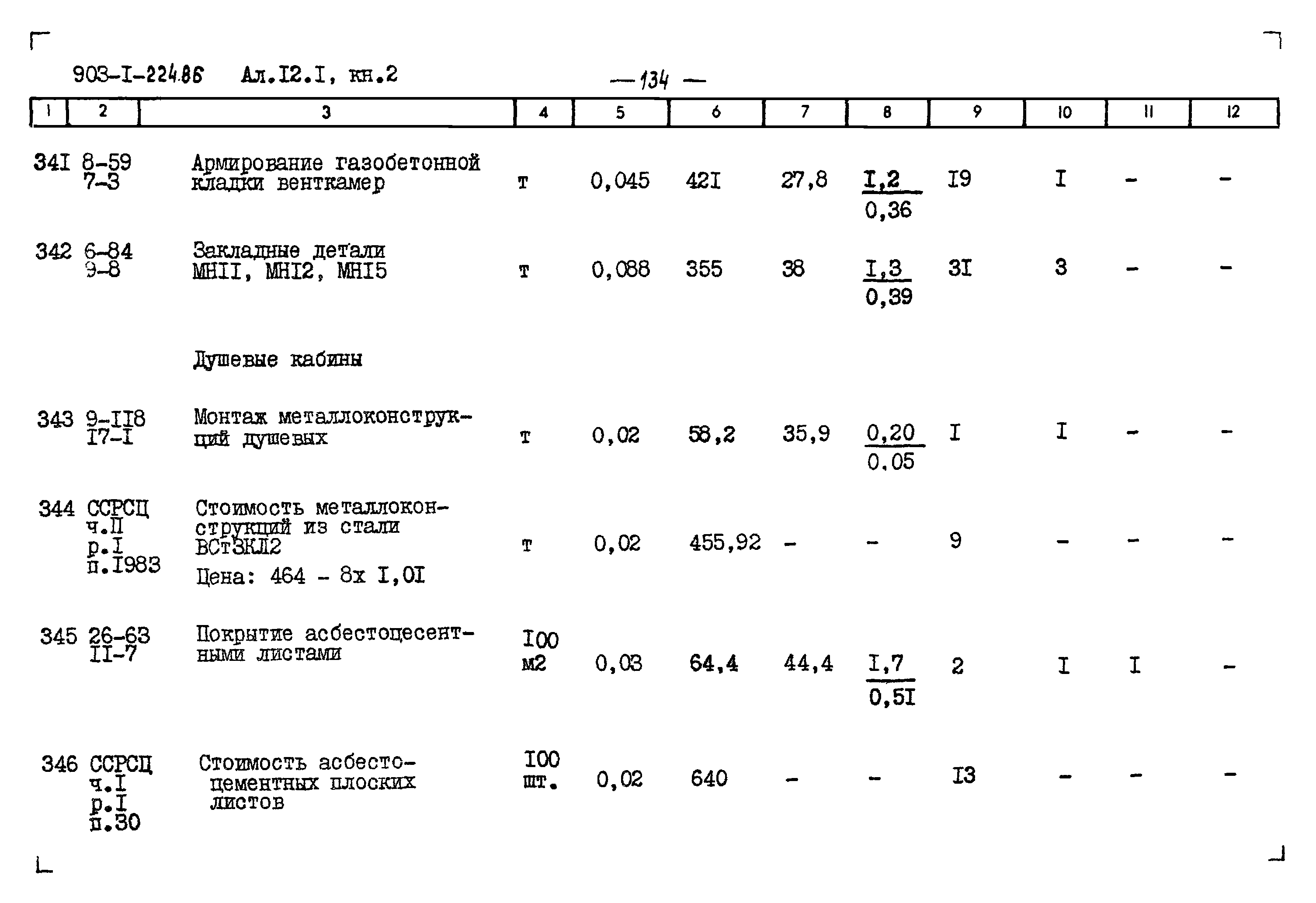 Типовой проект 903-1-225.86