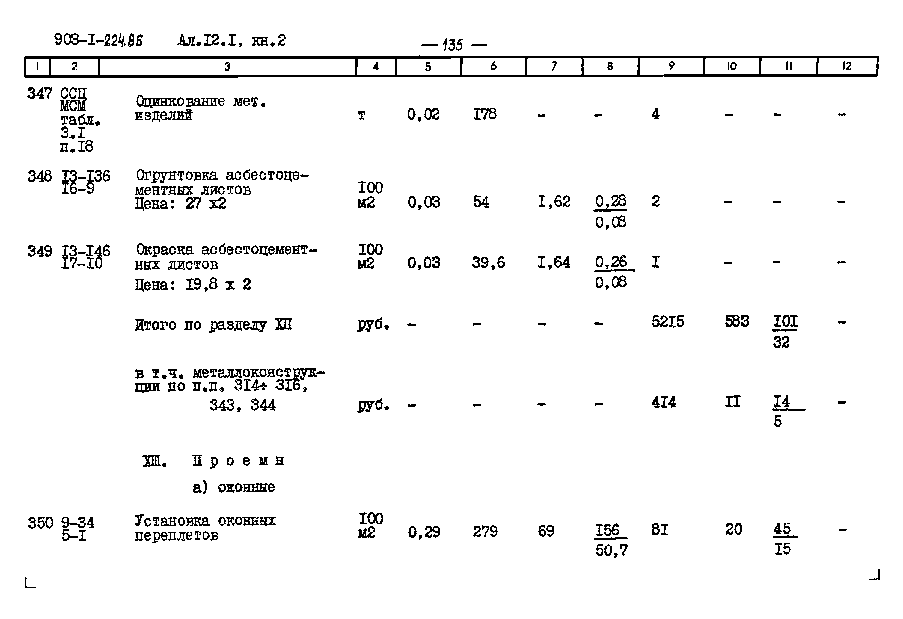 Типовой проект 903-1-225.86