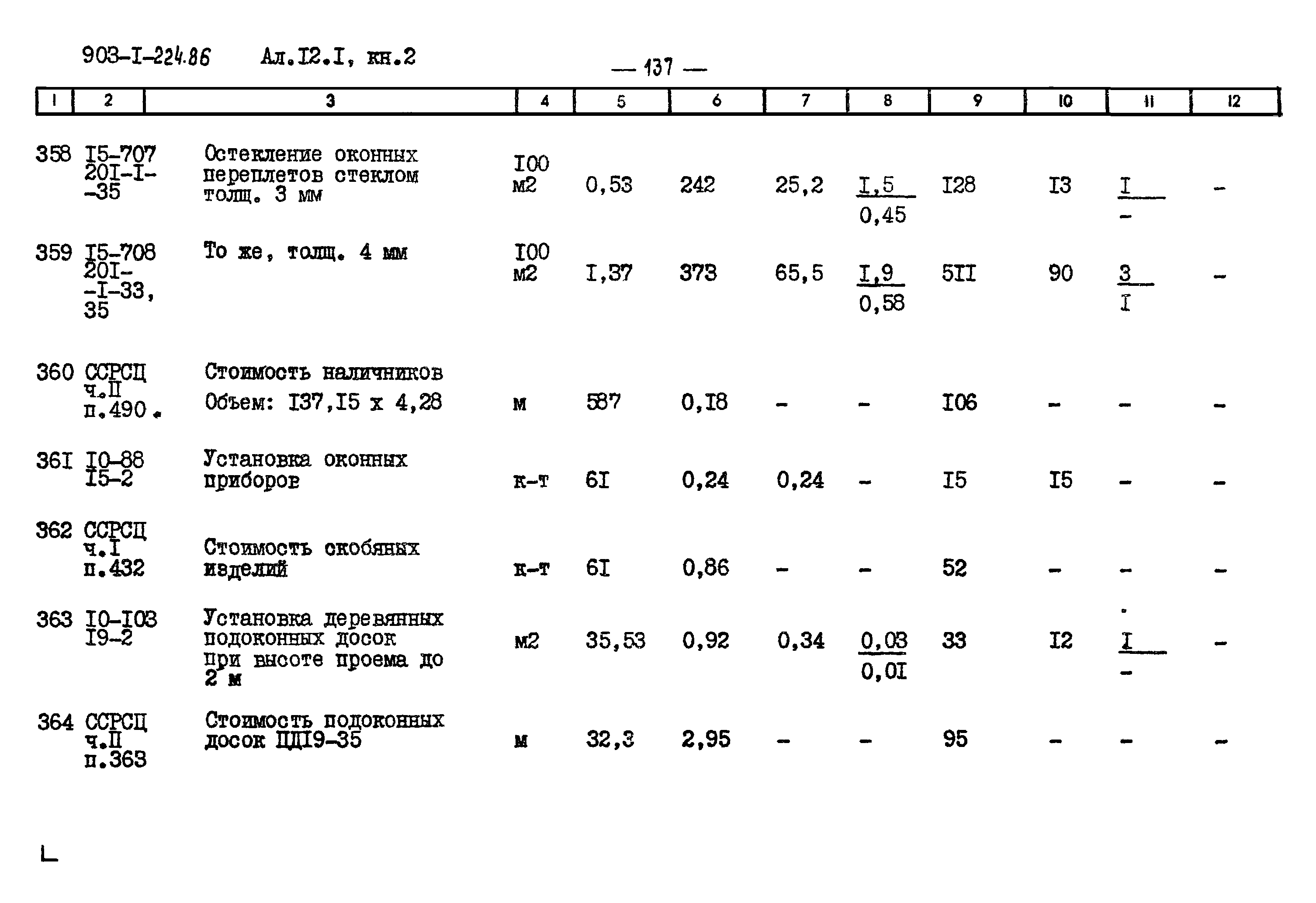 Типовой проект 903-1-225.86