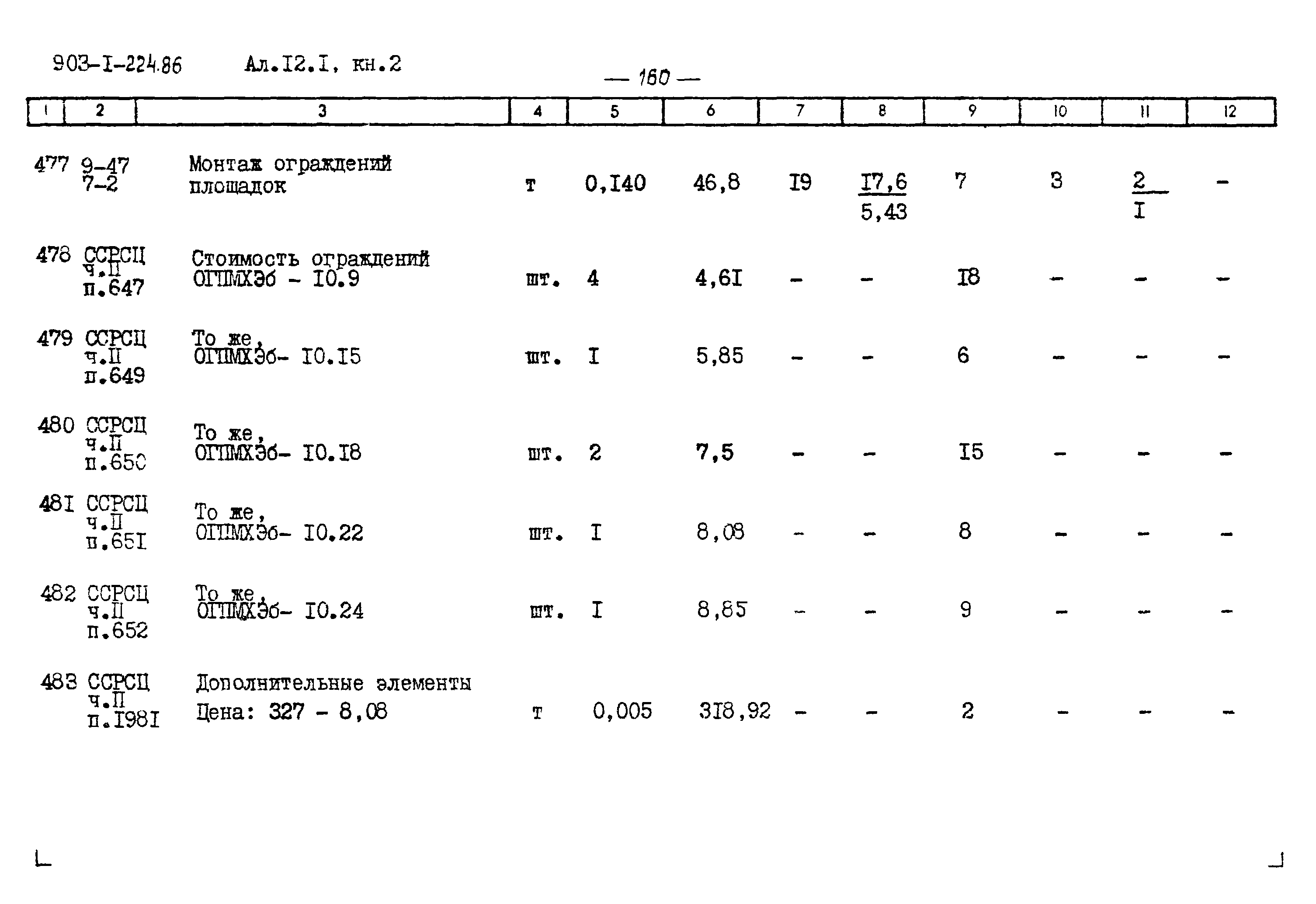 Типовой проект 903-1-225.86