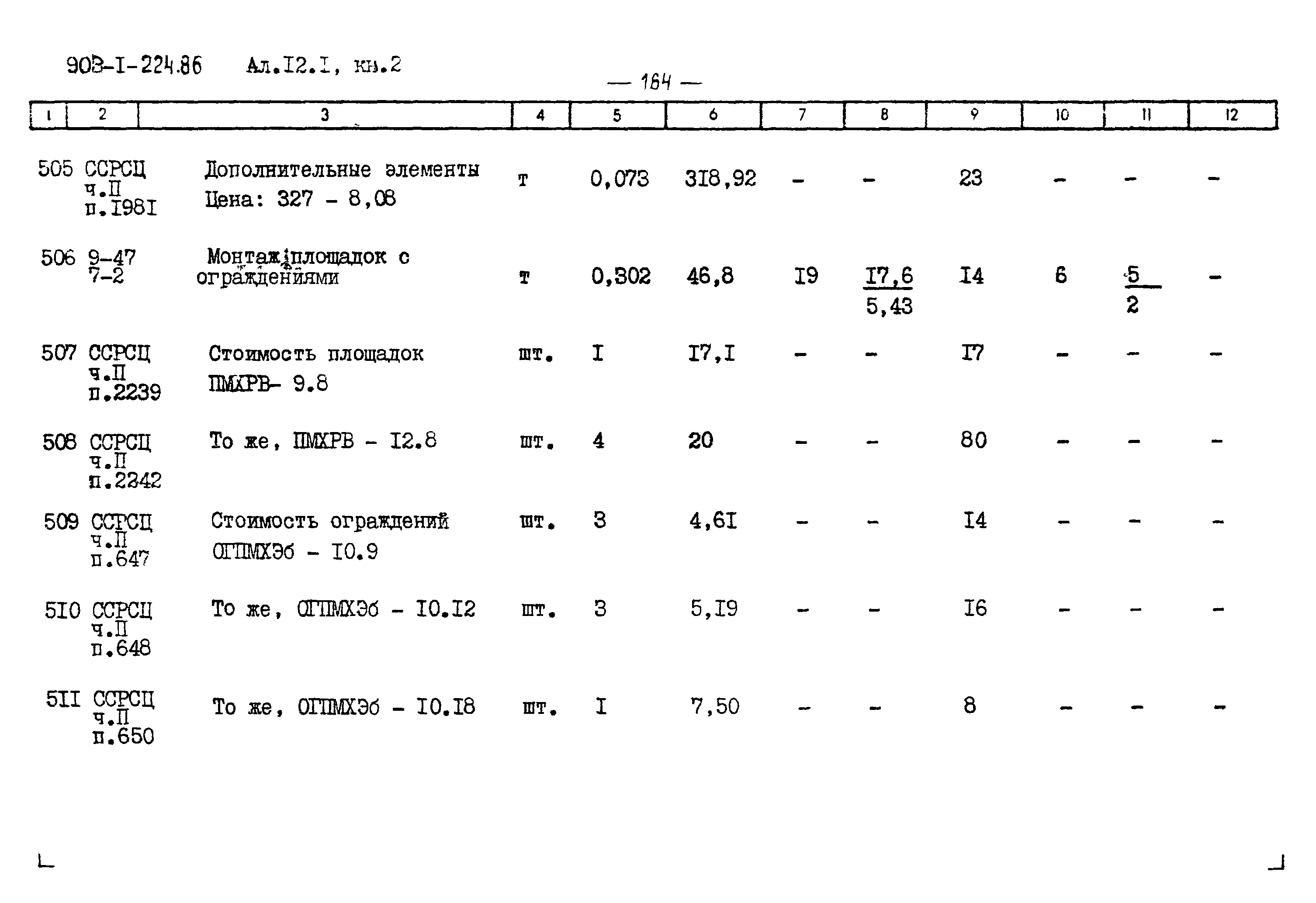 Типовой проект 903-1-225.86