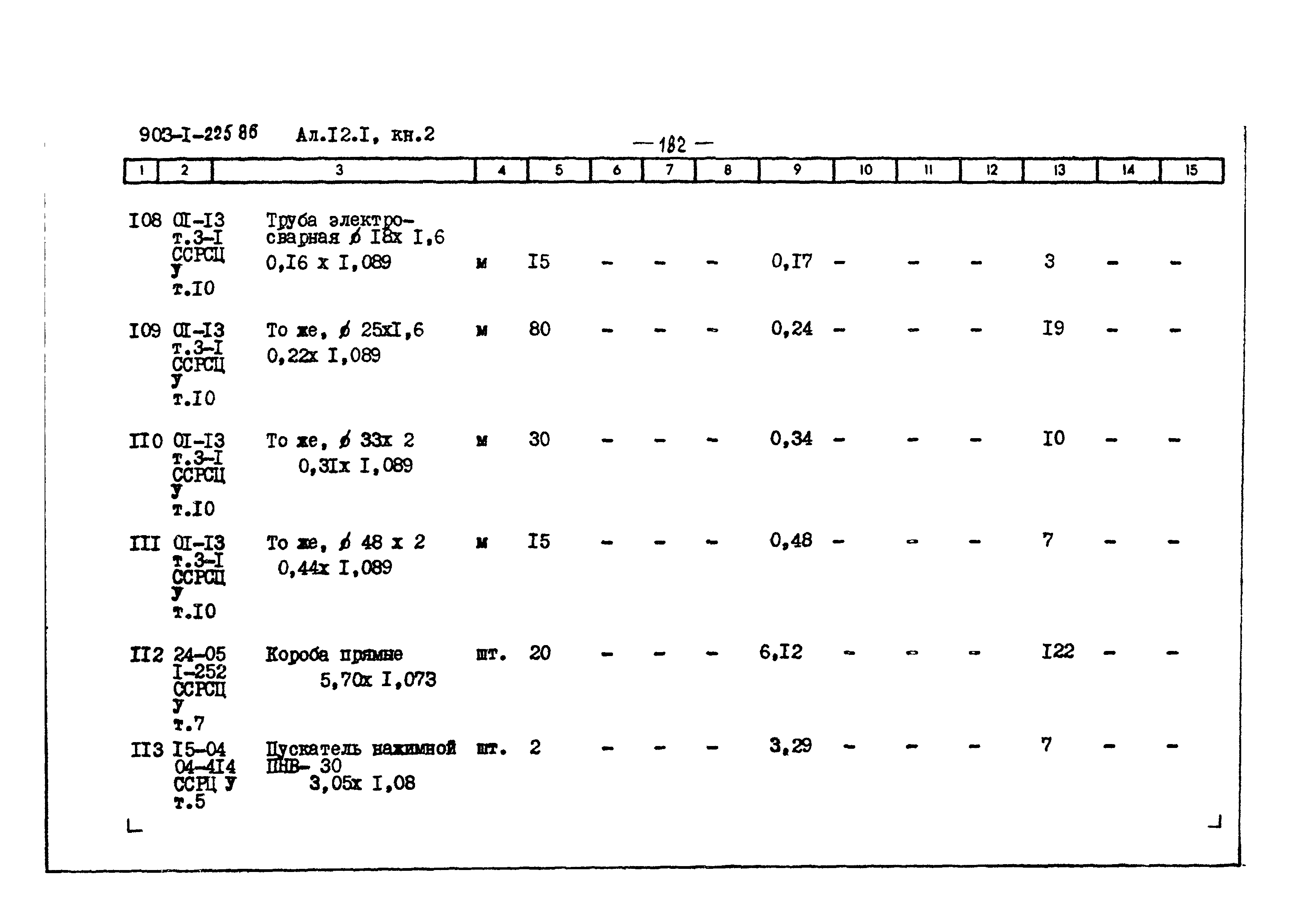 Типовой проект 903-1-225.86