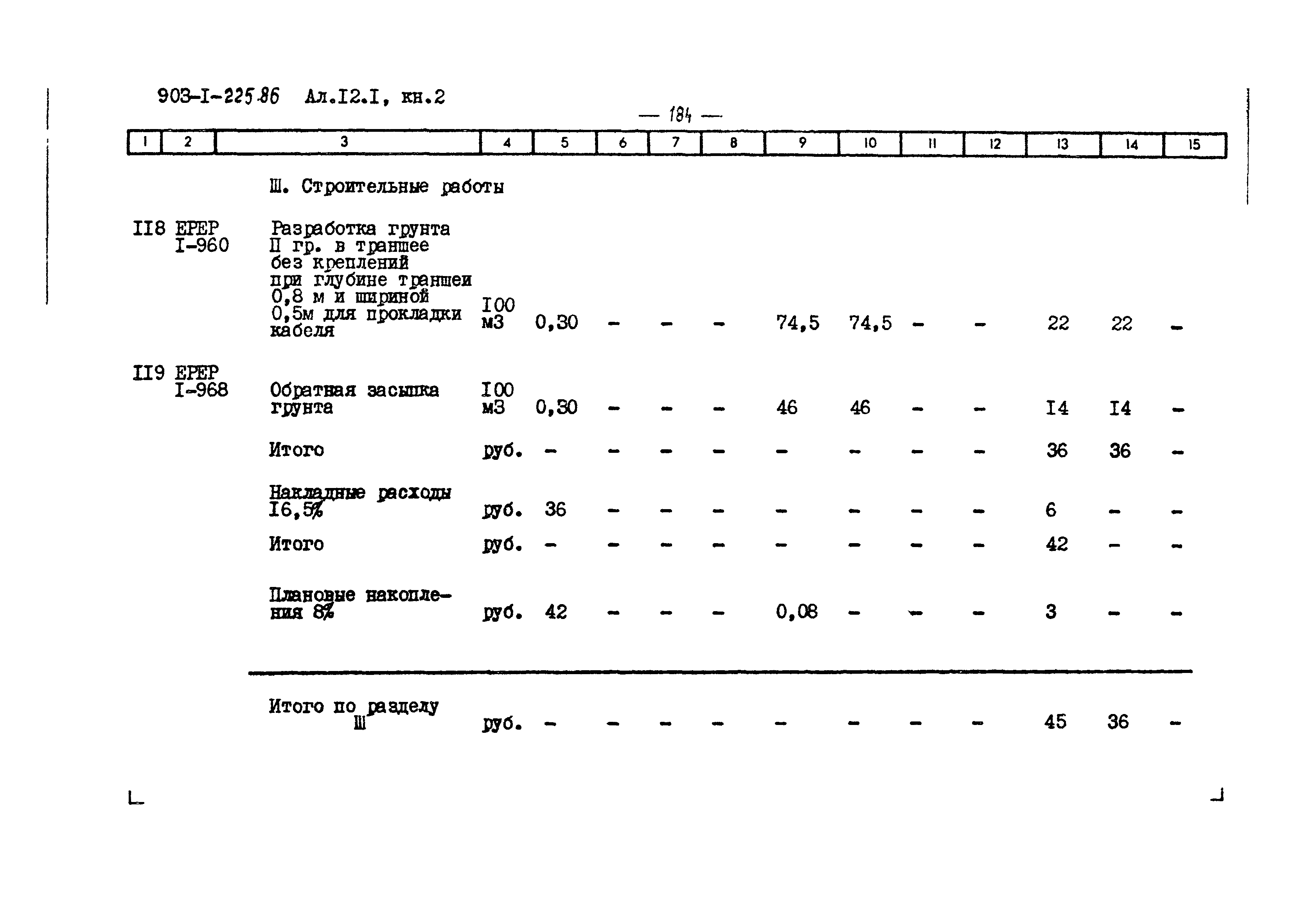 Типовой проект 903-1-225.86