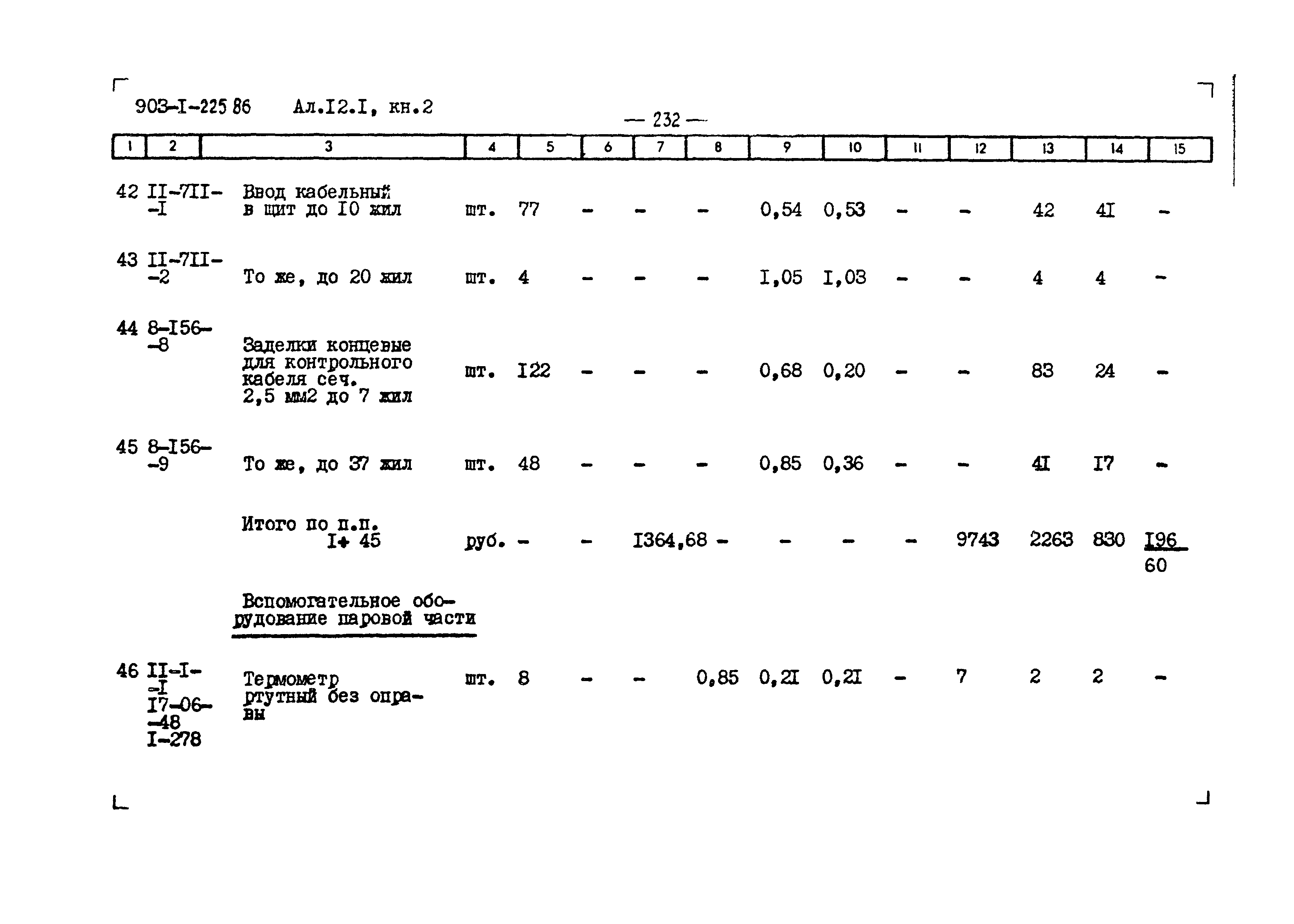 Типовой проект 903-1-225.86