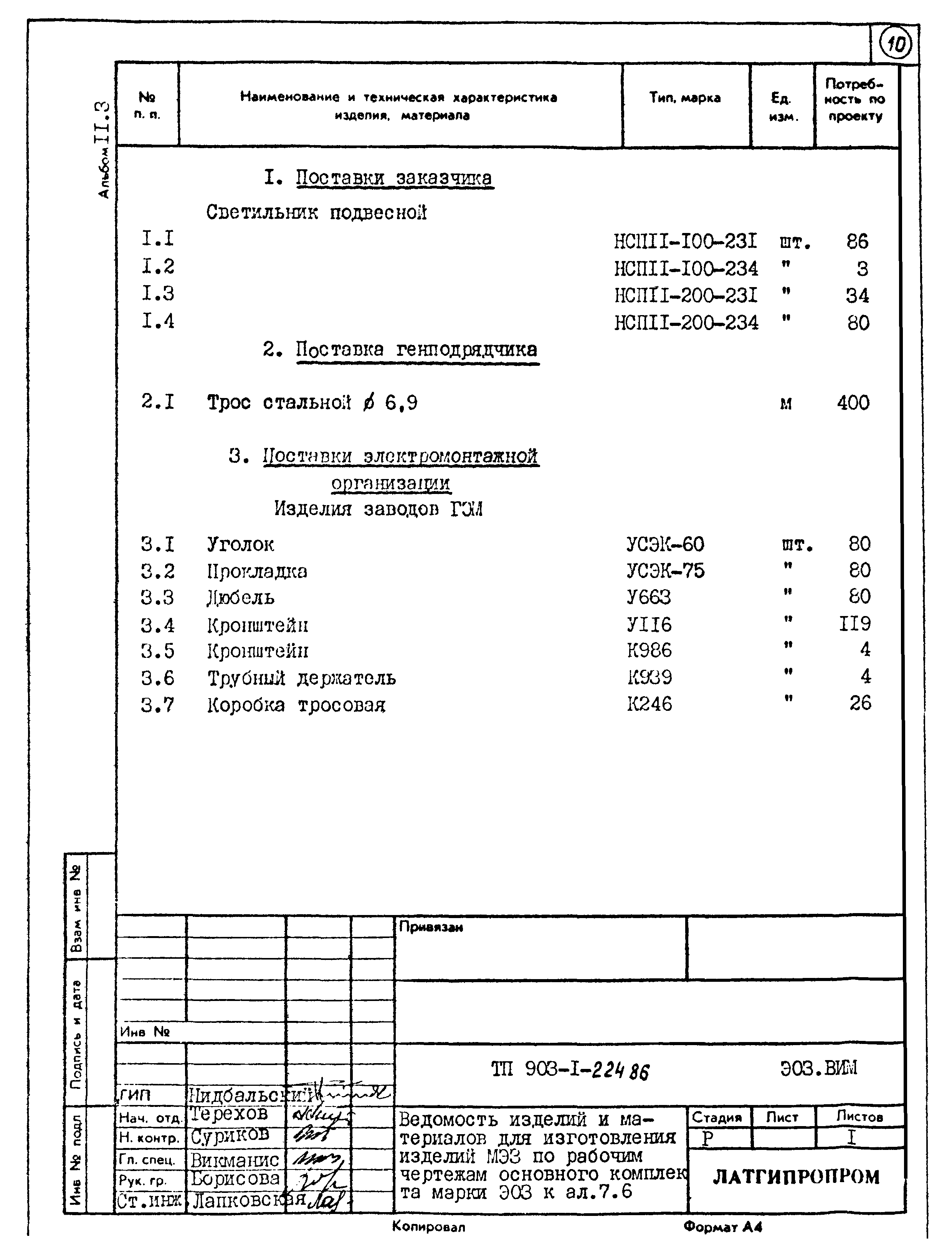 Типовой проект 903-1-225.86