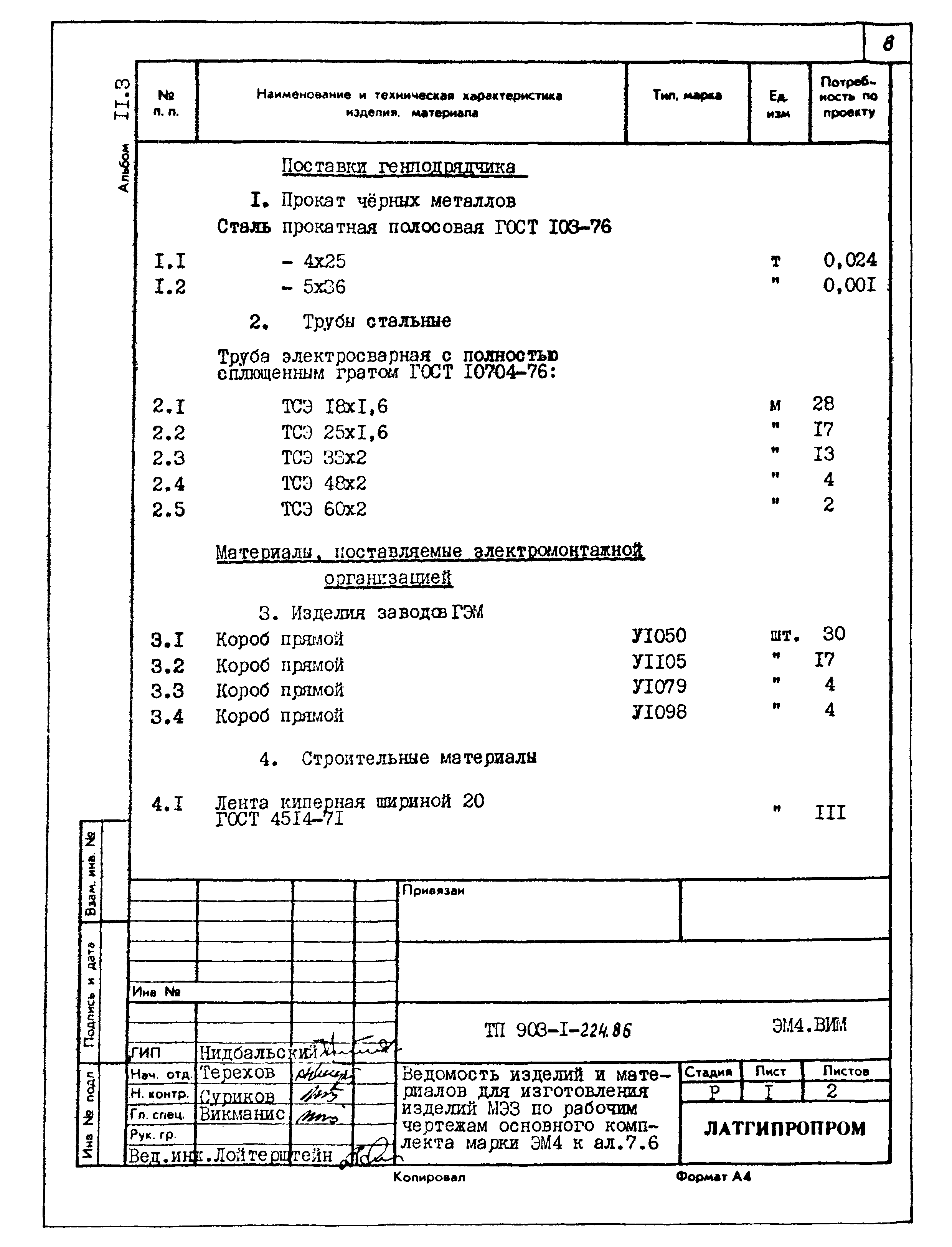 Типовой проект 903-1-225.86