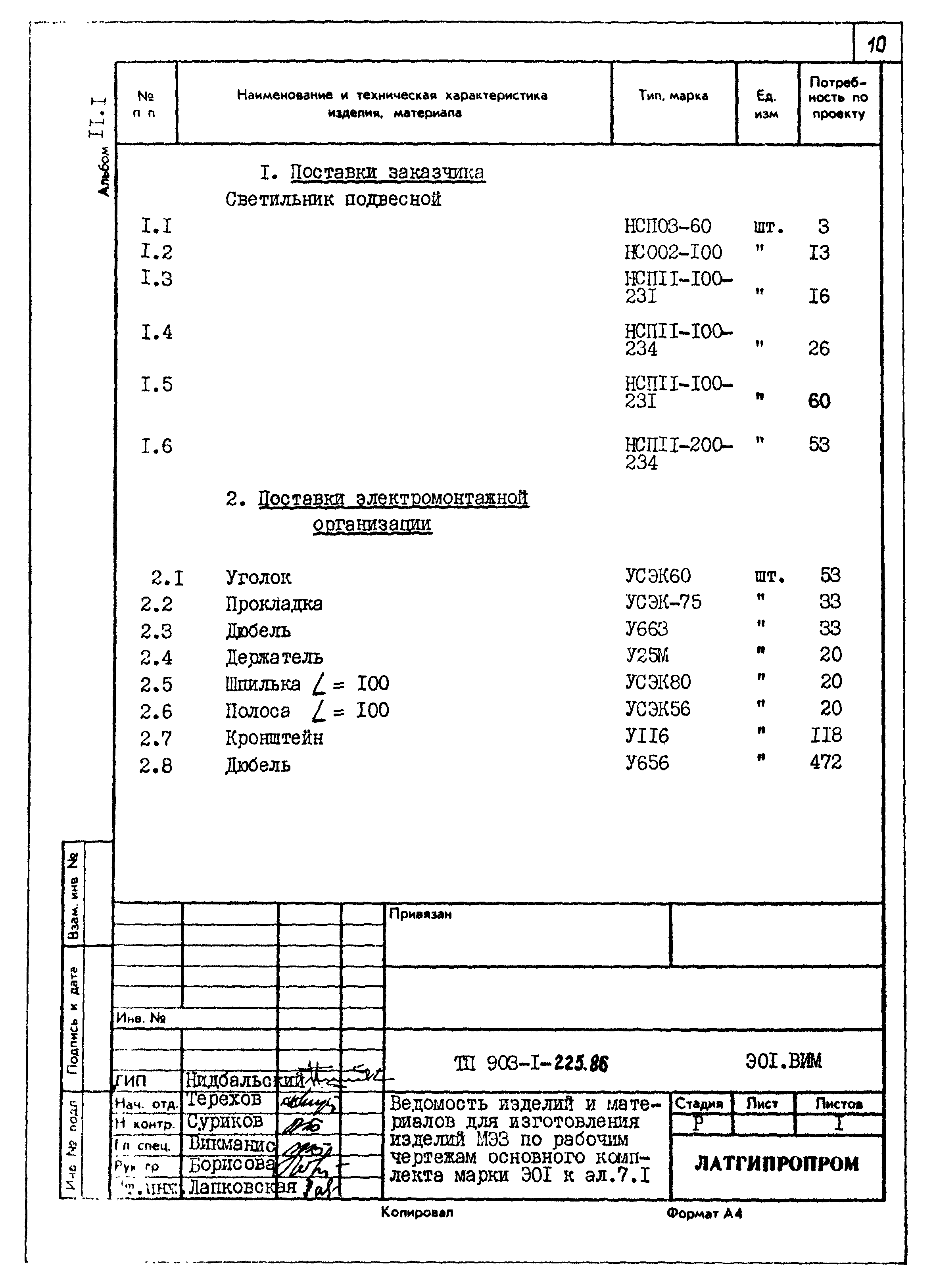 Типовой проект 903-1-225.86