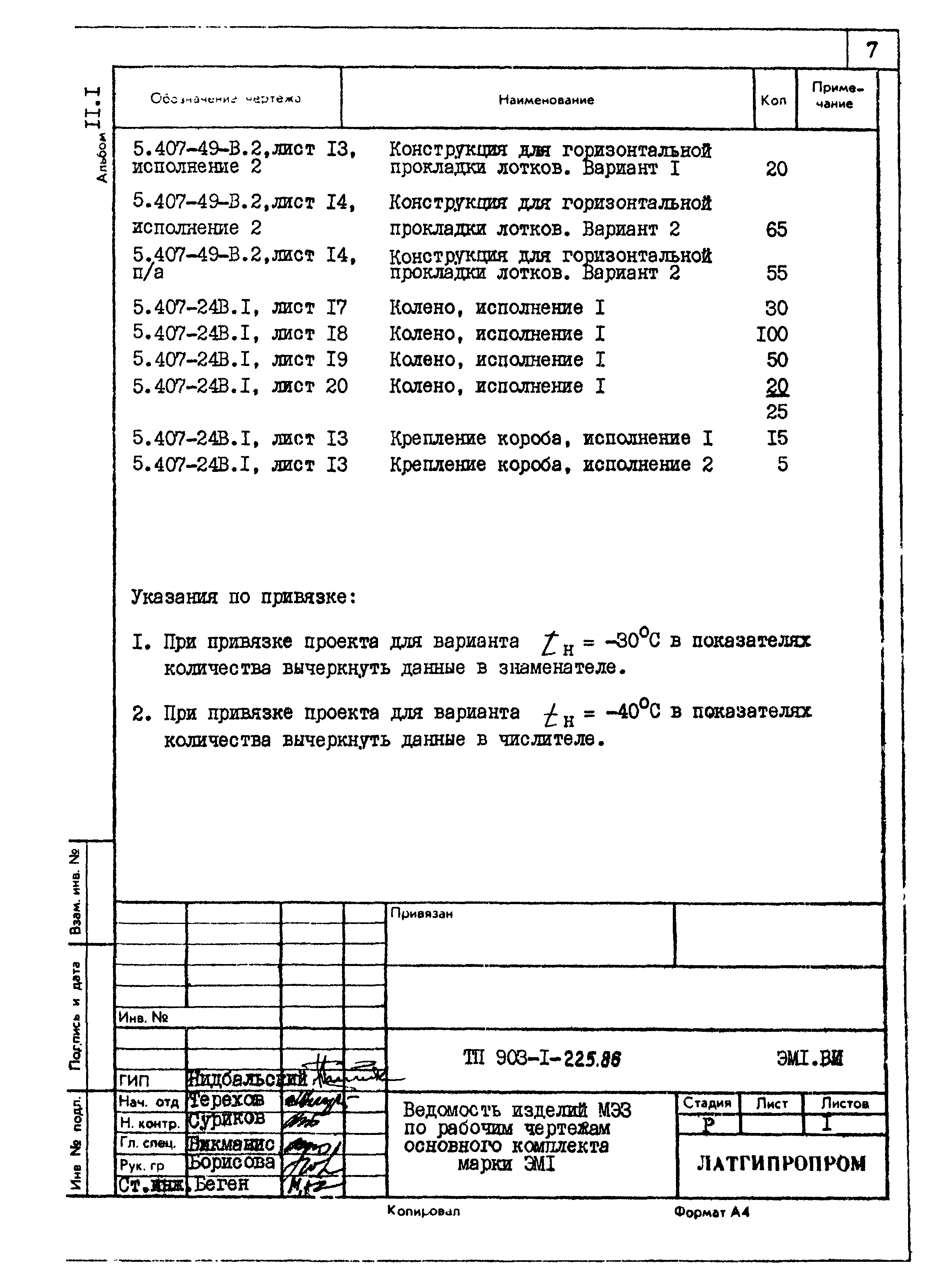 Типовой проект 903-1-225.86