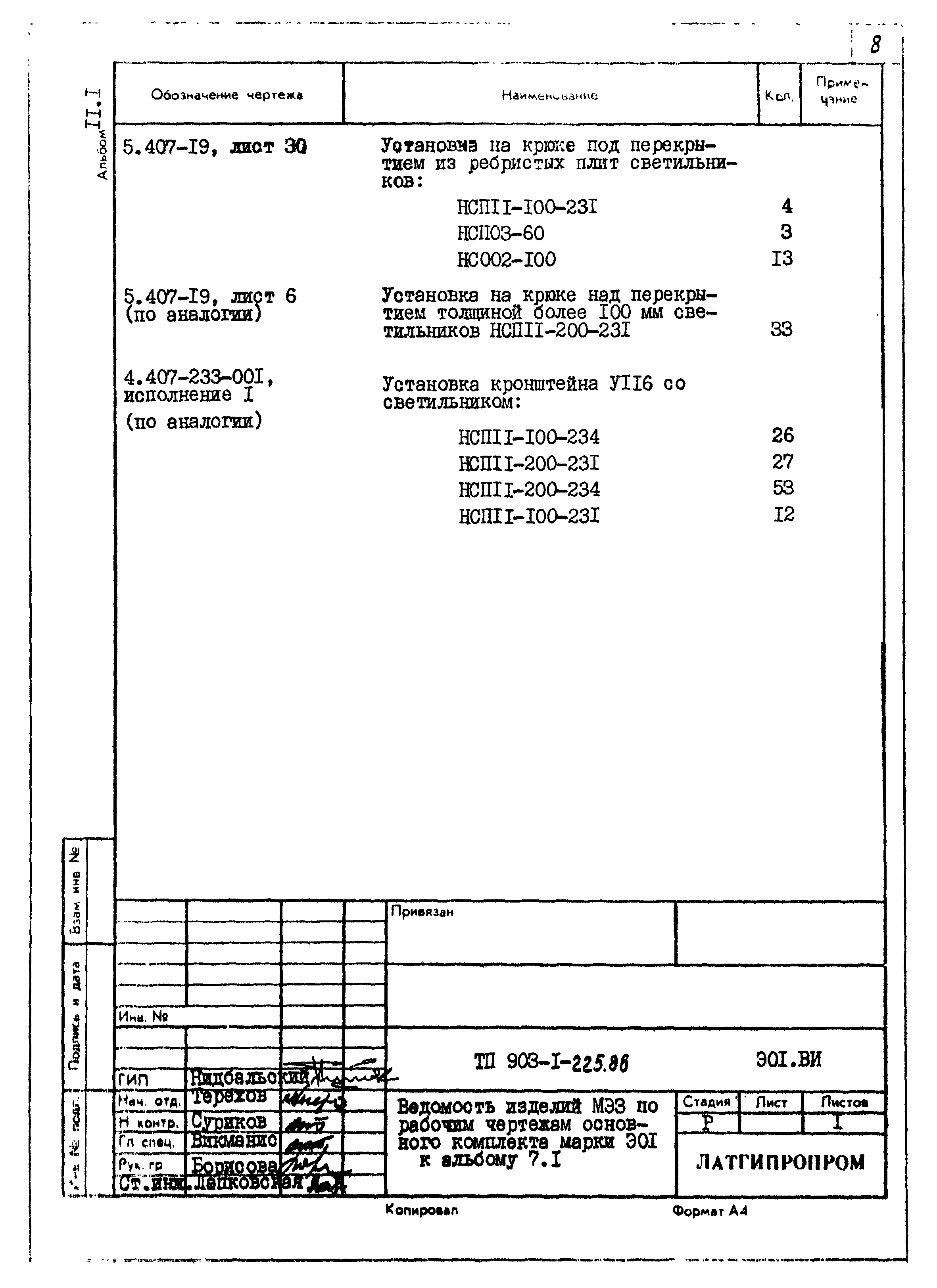 Типовой проект 903-1-225.86