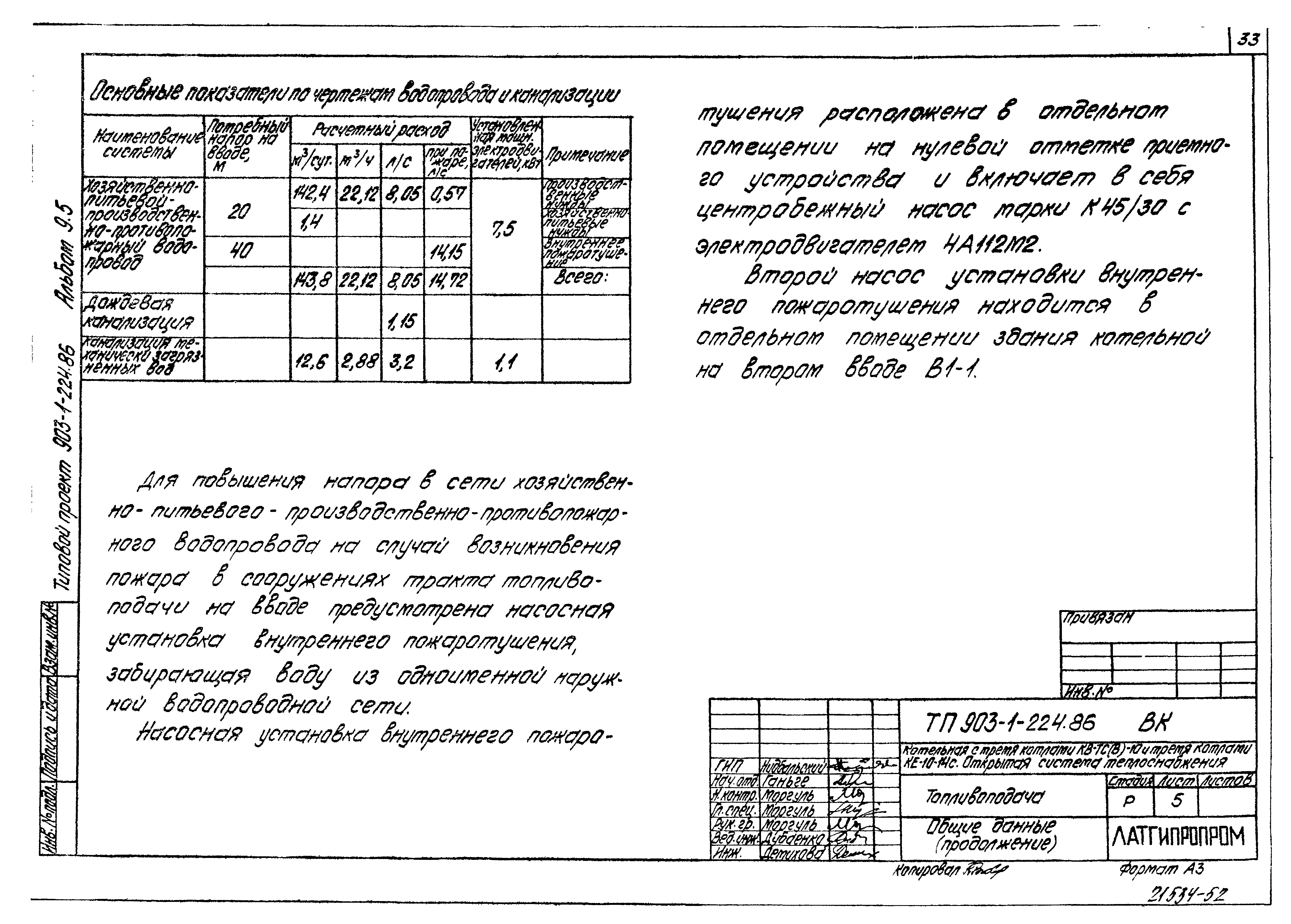 Типовой проект 903-1-225.86