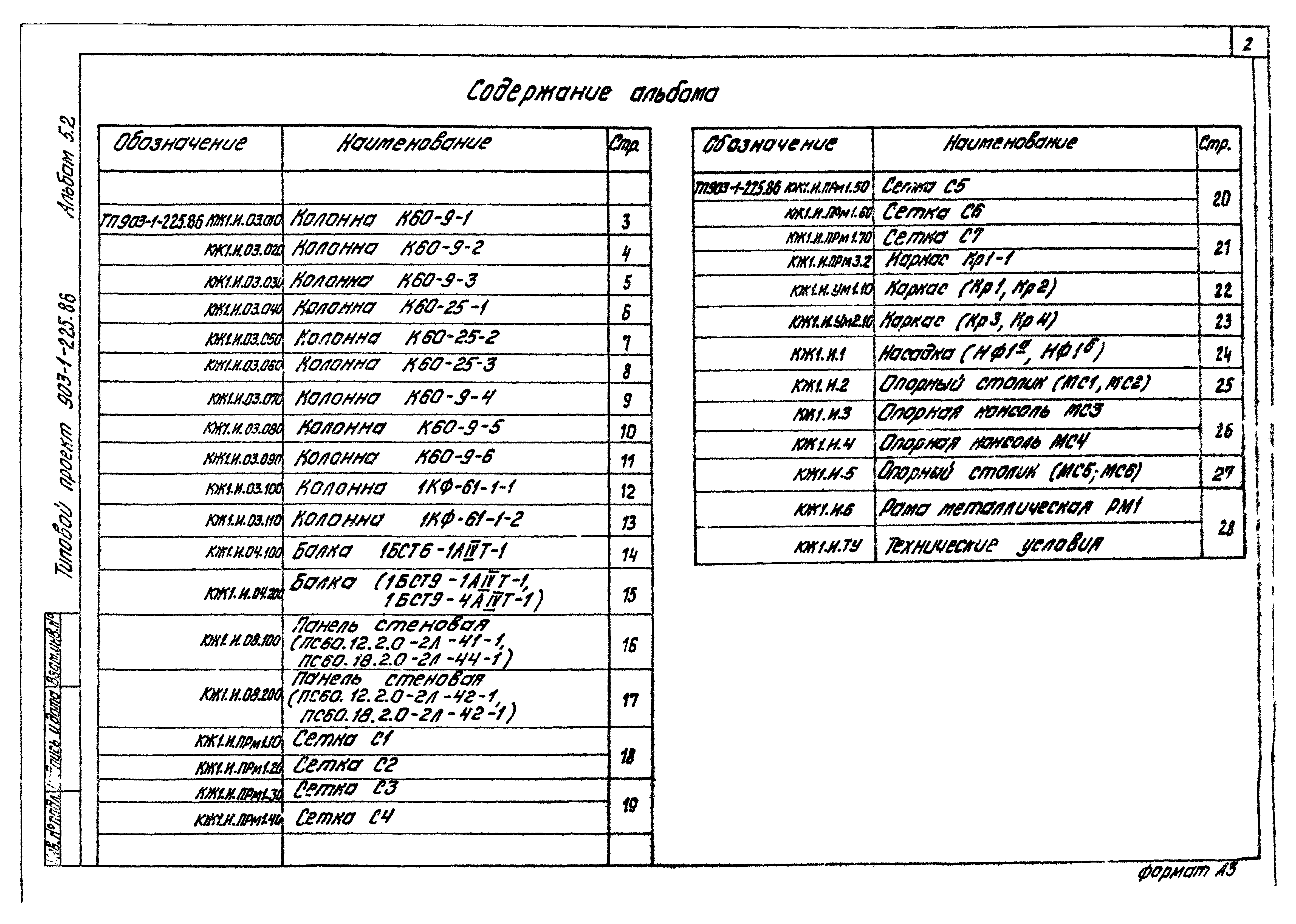 Типовой проект 903-1-225.86