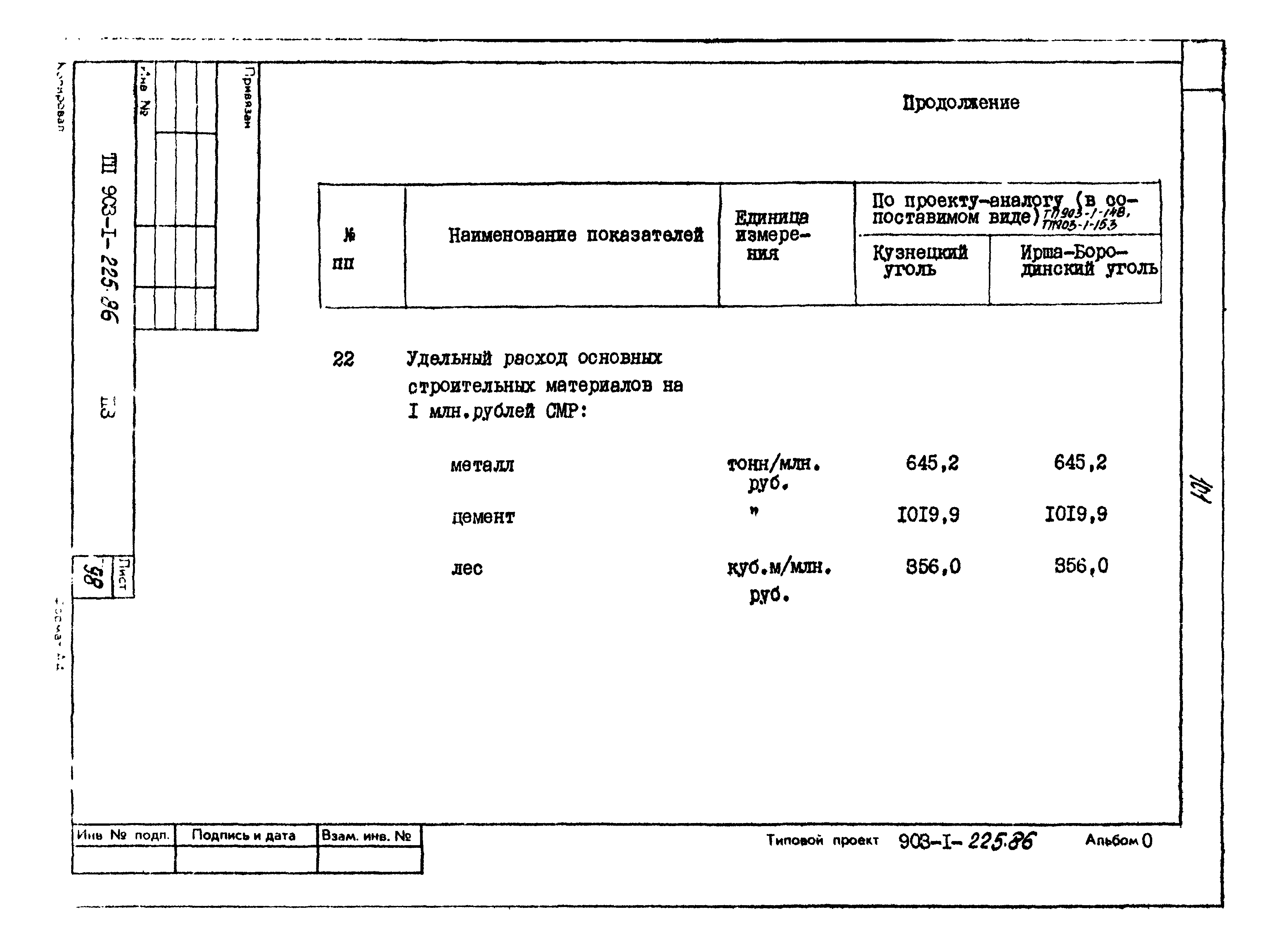 Типовой проект 903-1-225.86