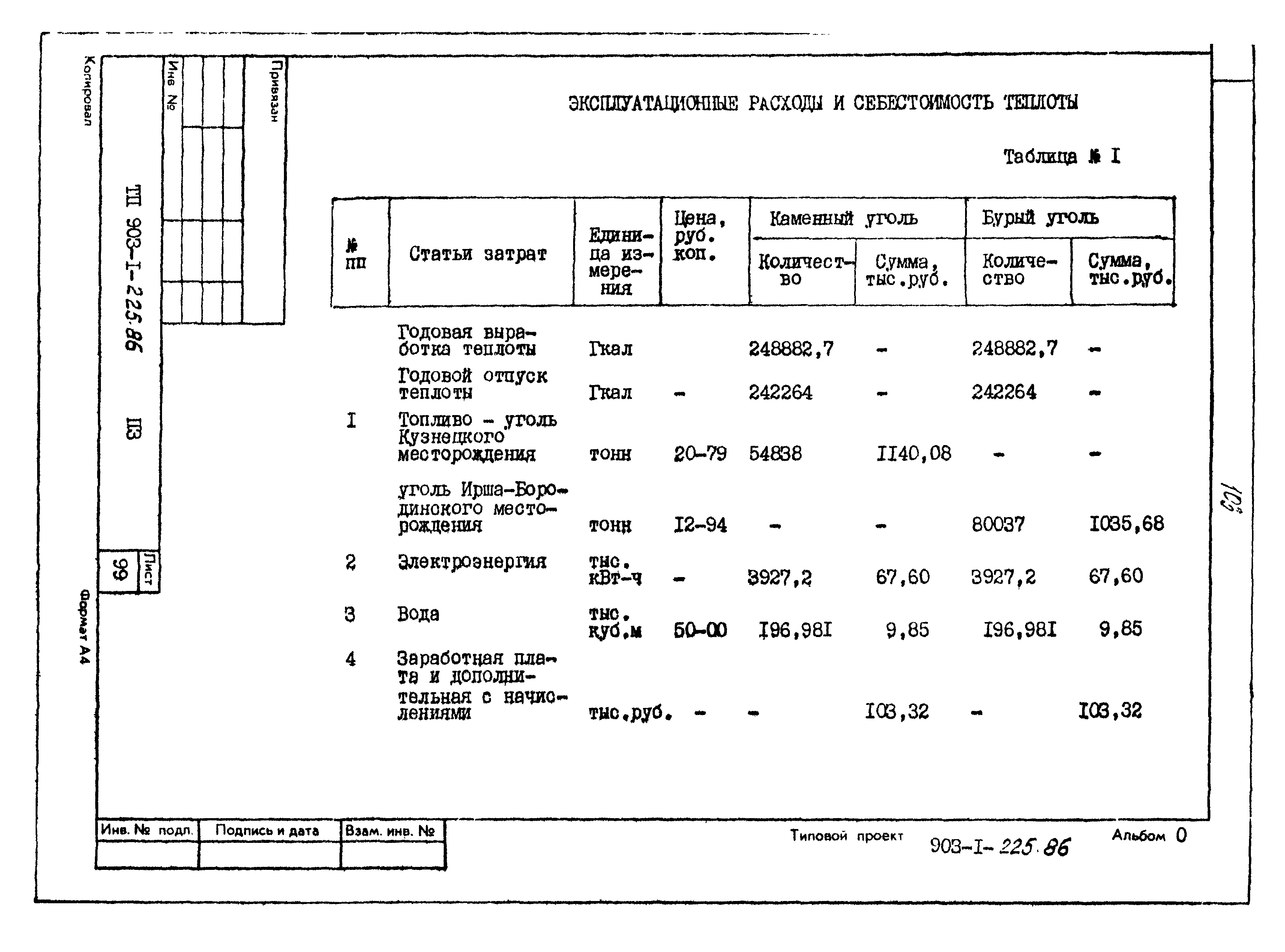 Типовой проект 903-1-225.86