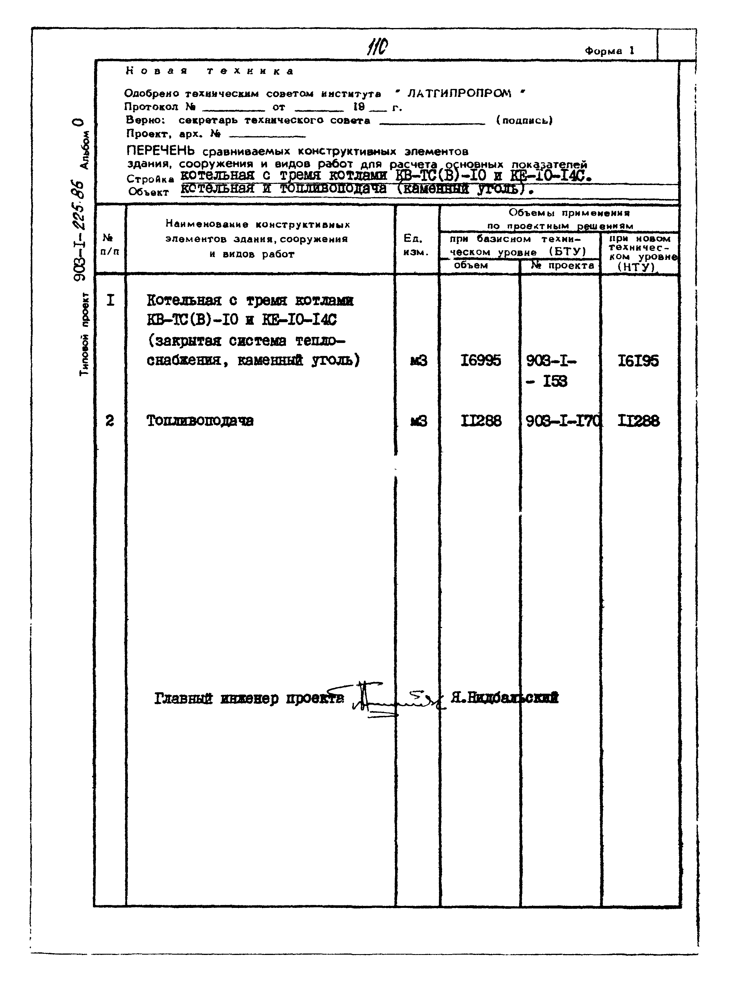 Типовой проект 903-1-225.86