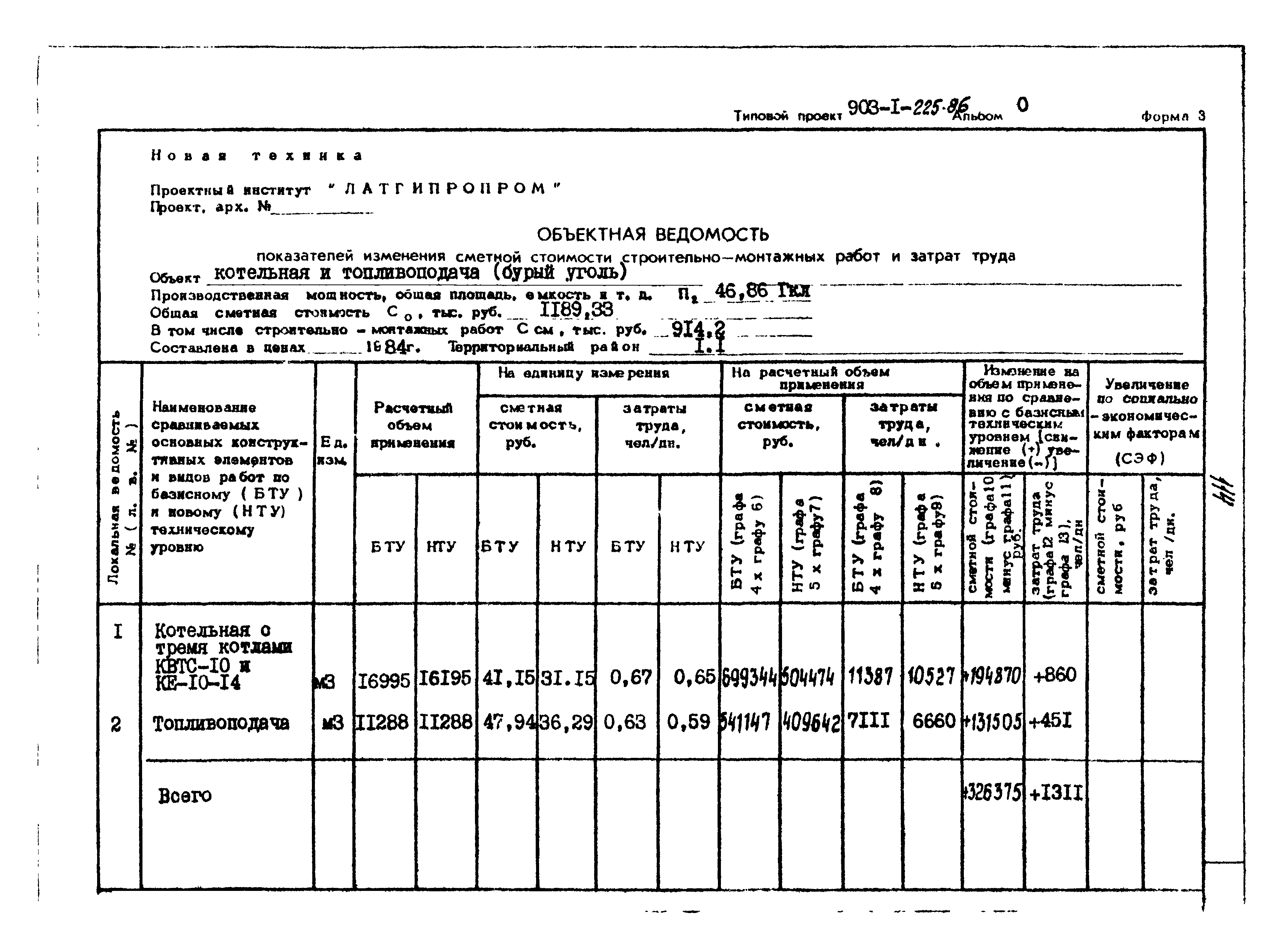 Типовой проект 903-1-225.86