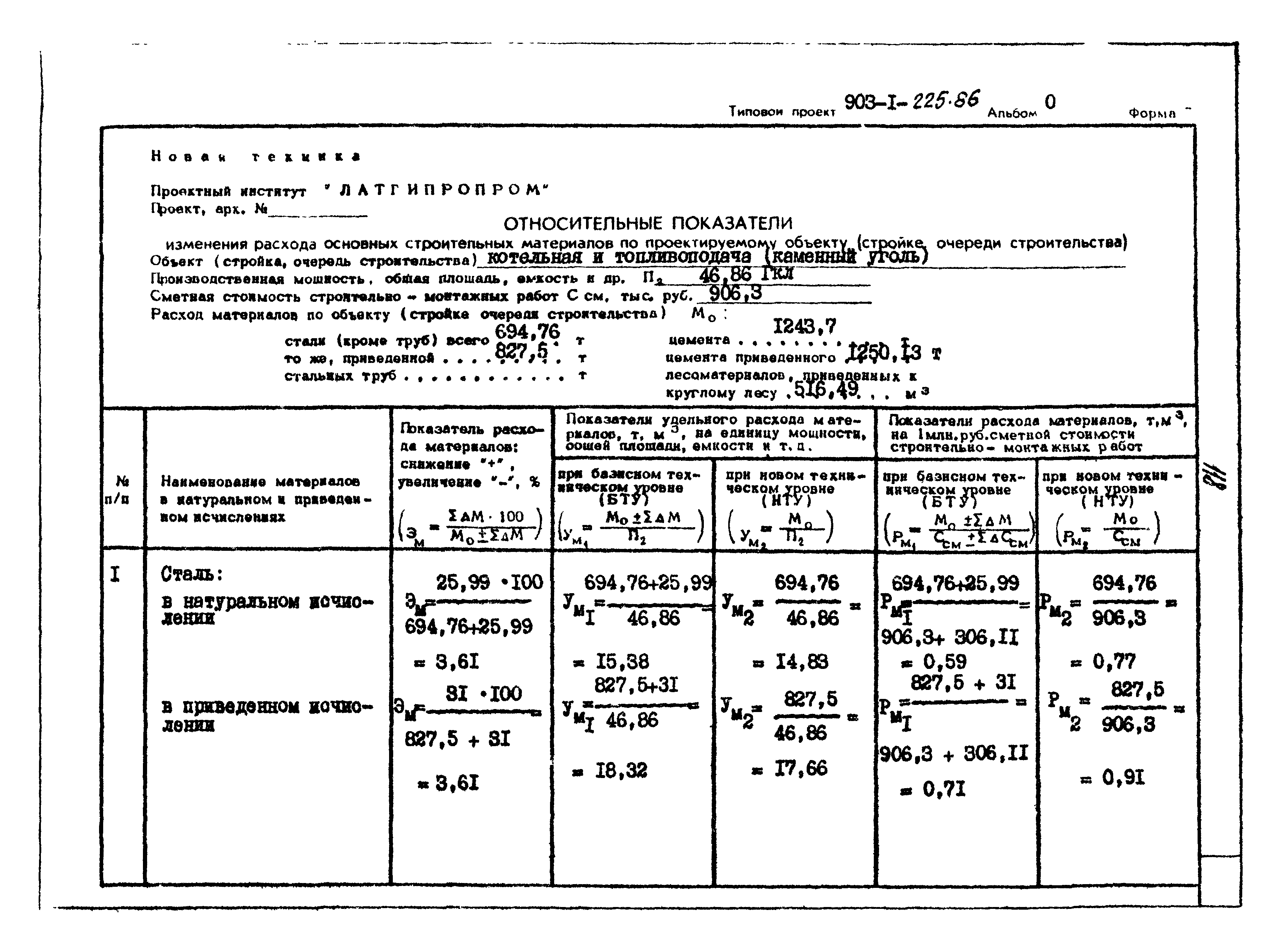 Типовой проект 903-1-225.86