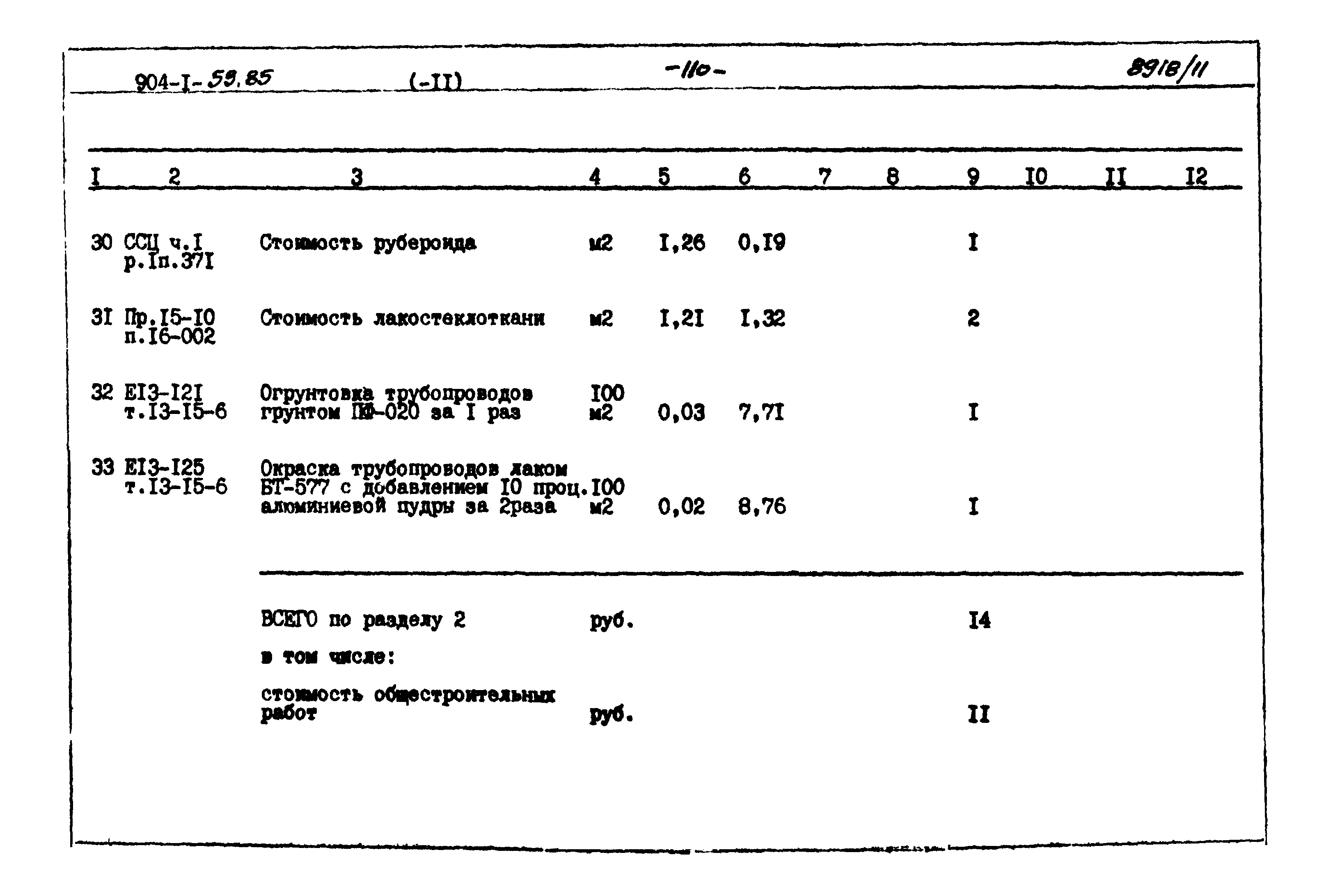 Типовой проект 904-1-59.85