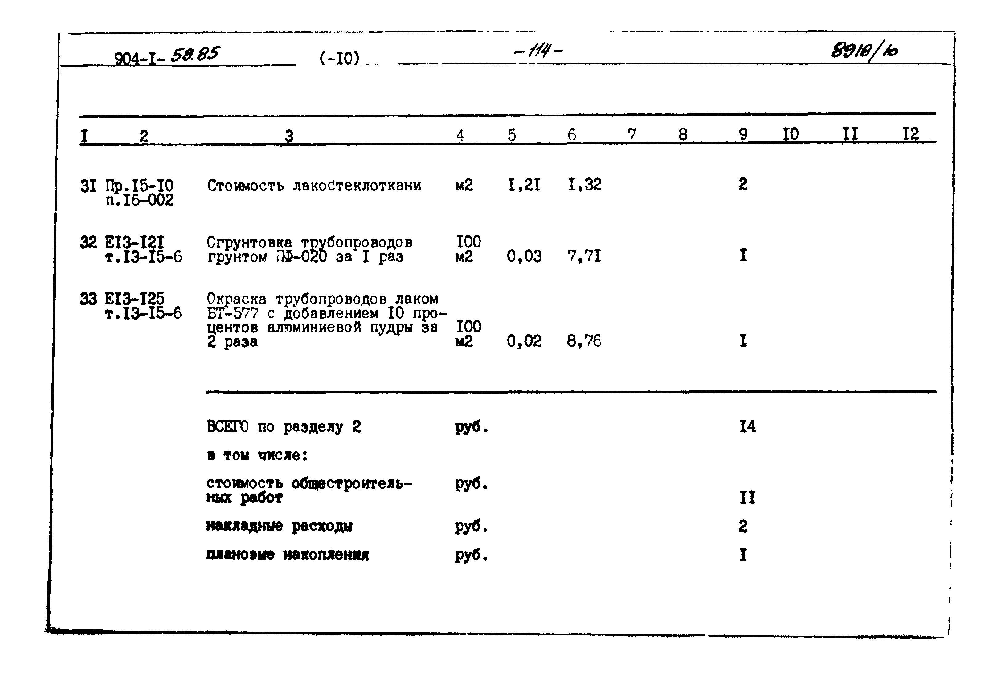 Типовой проект 904-1-59.85